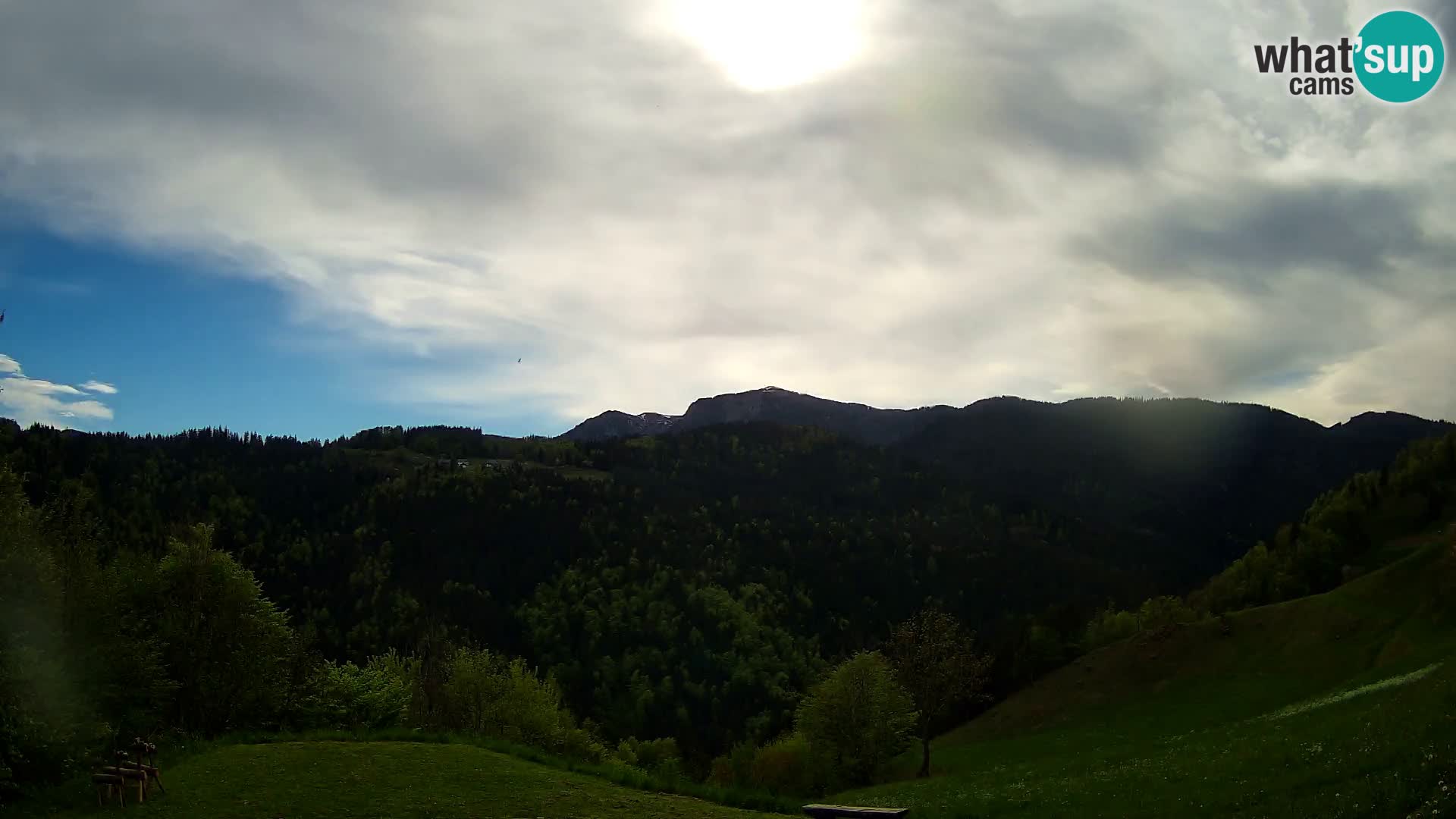 Spletna kamera Brunarica Dražgoše – Pogled v živo na Ratitovec (1666 m)