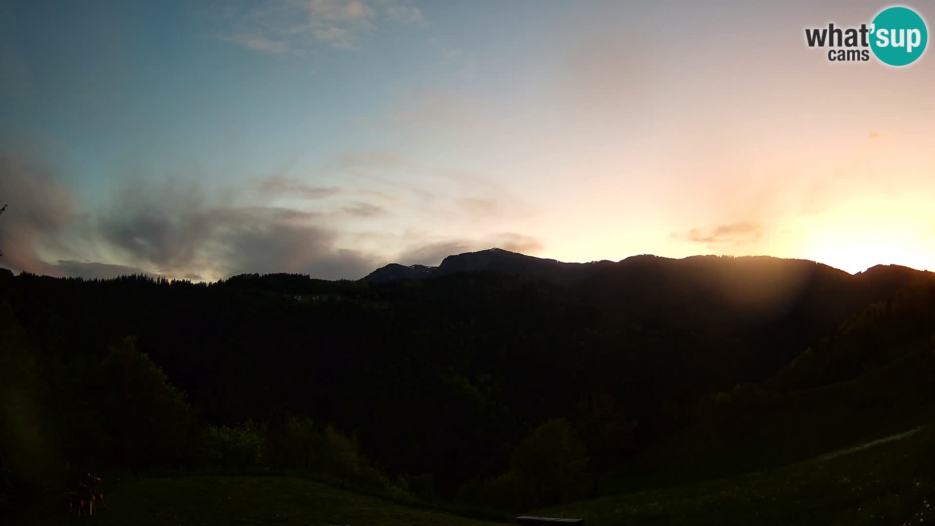 Web kamera Brunarica Dražgoše – Pogled uživo na Ratitovec (1666 m)