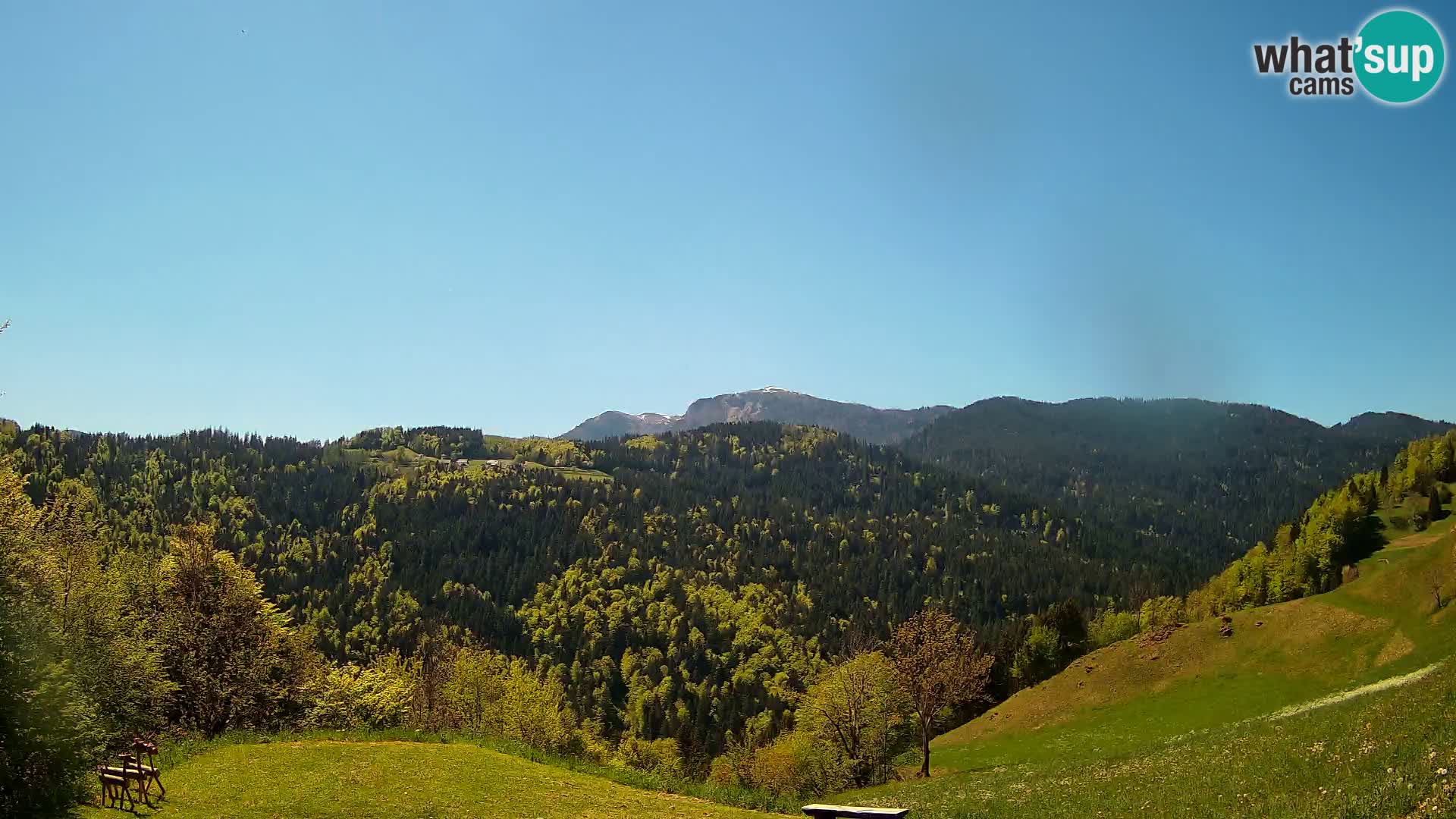 Spletna kamera Brunarica Dražgoše – Pogled v živo na Ratitovec (1666 m)