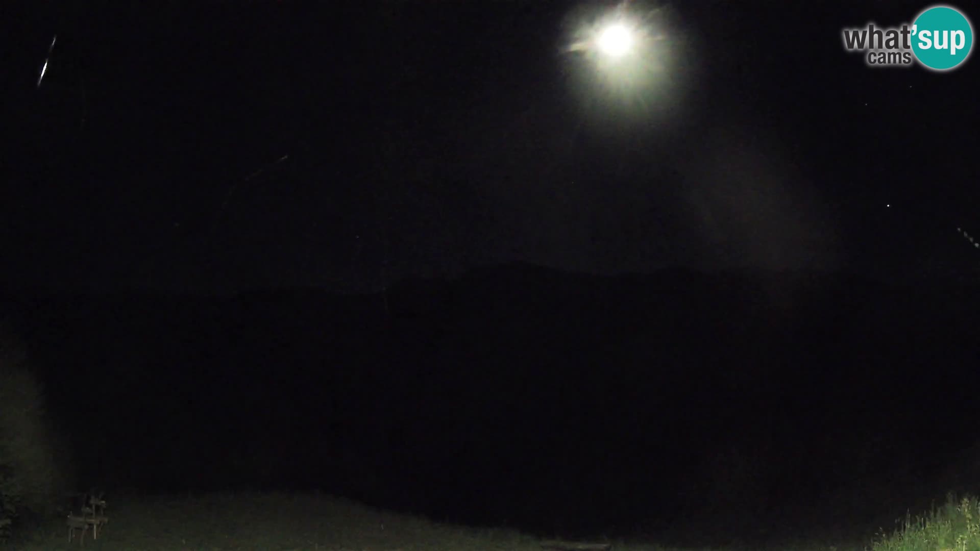 Webcam Brunarica Dražgoše – Live View of Ratitovec (1666 m)