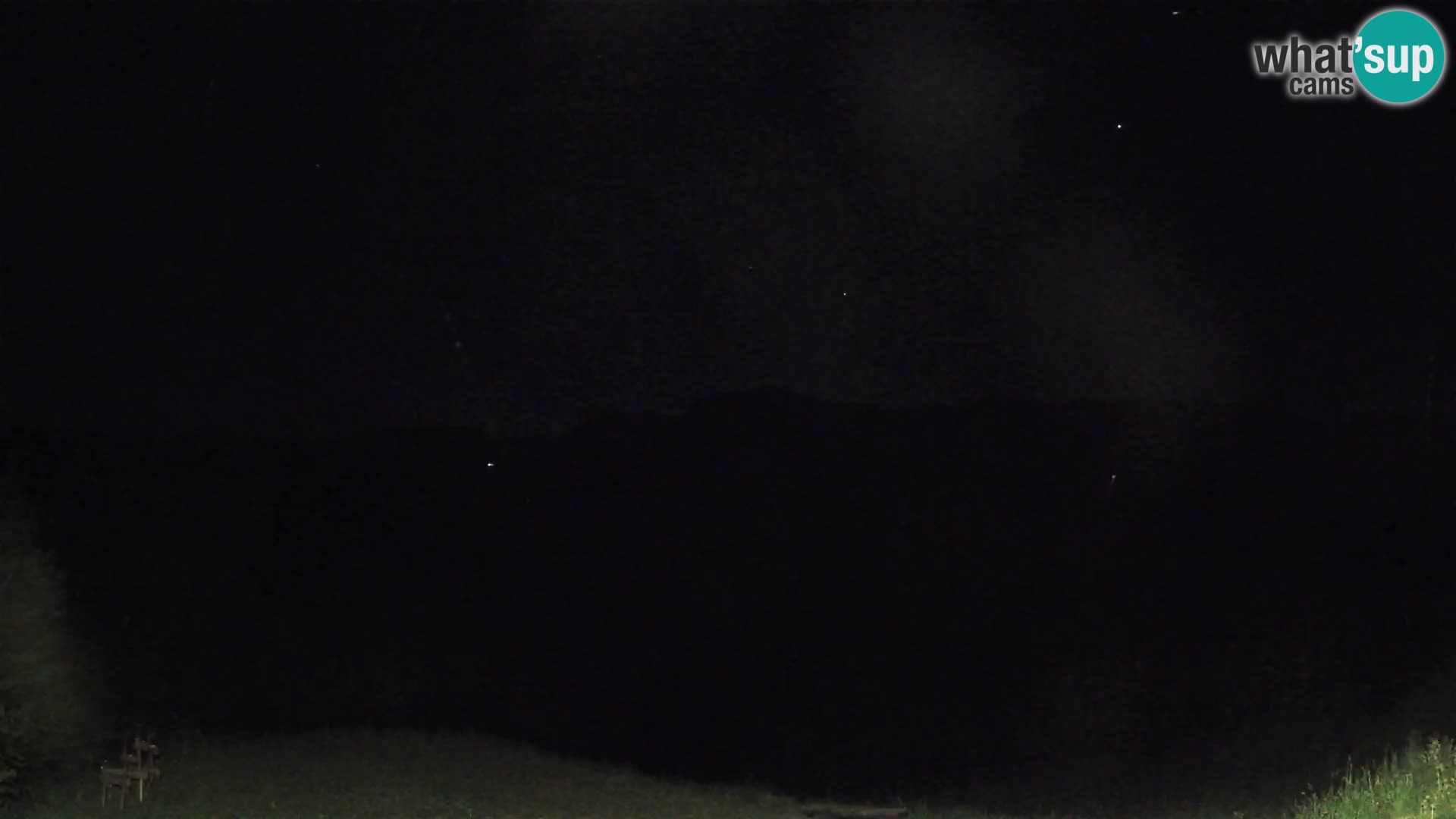 Spletna kamera Brunarica Dražgoše – Pogled v živo na Ratitovec (1666 m)