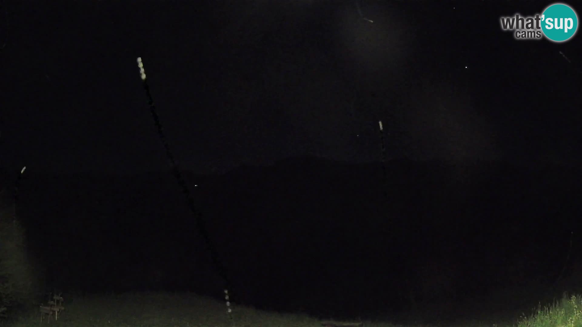 Webcam Brunarica Dražgoše – Live View of Ratitovec (1666 m)