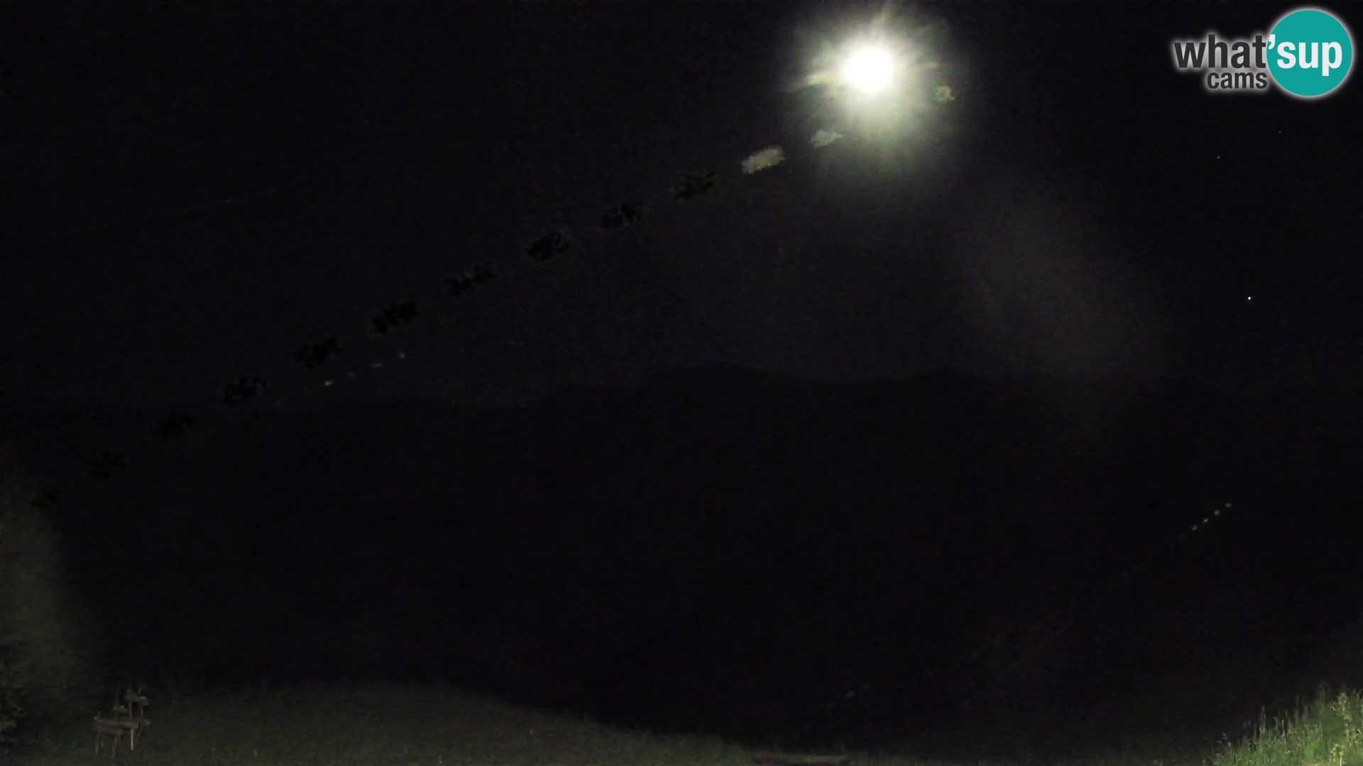 Spletna kamera Brunarica Dražgoše – Pogled v živo na Ratitovec (1666 m)