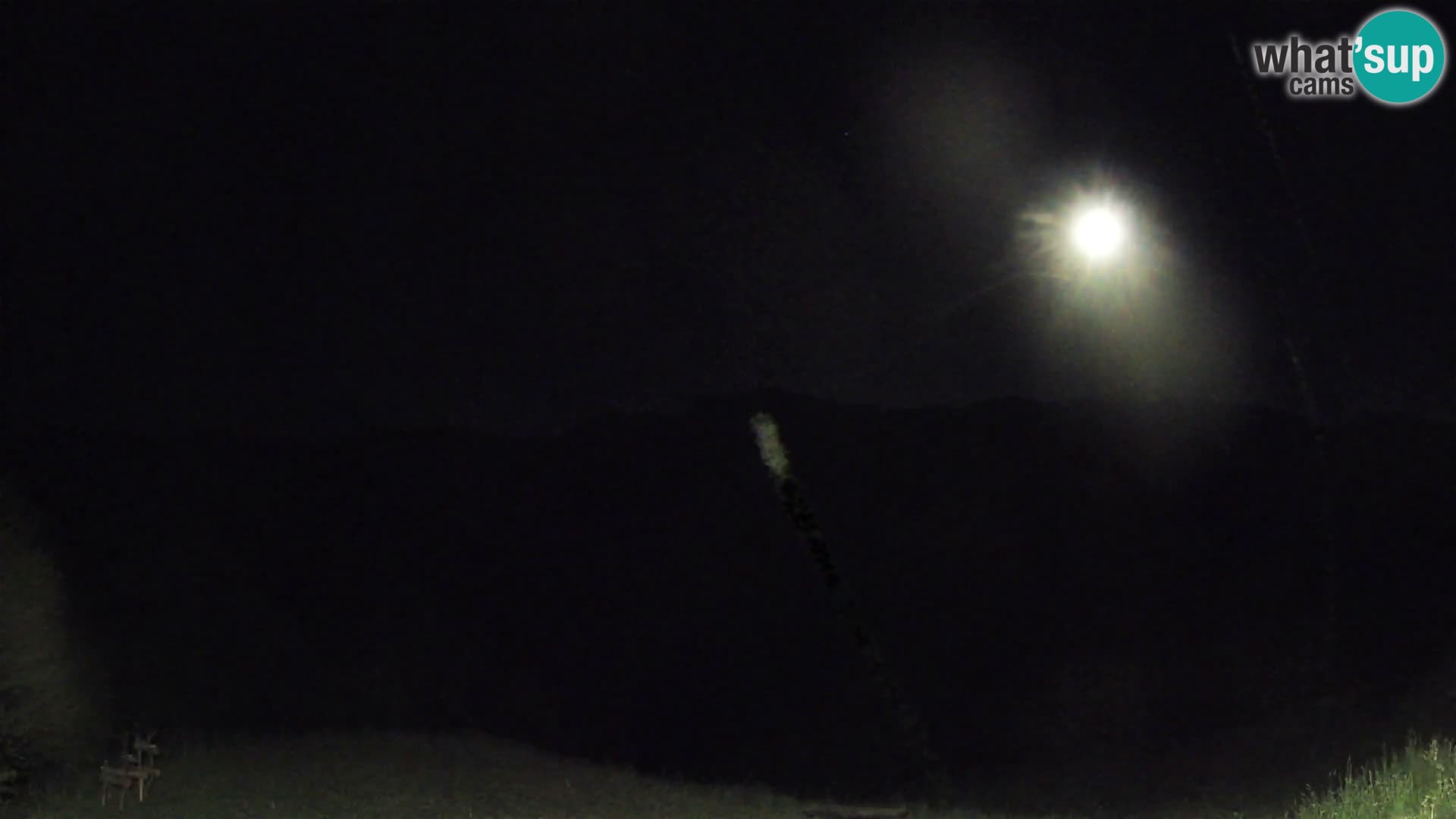 Webcam Brunarica Dražgoše – Live View of Ratitovec (1666 m)