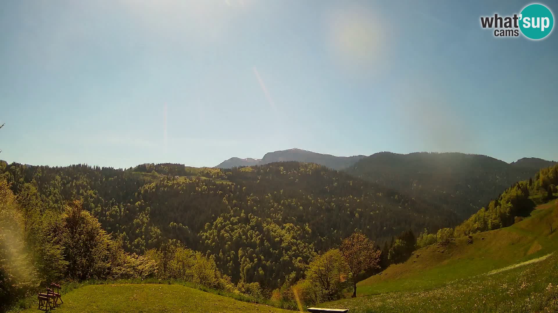 Web kamera Brunarica Dražgoše – Pogled uživo na Ratitovec (1666 m)