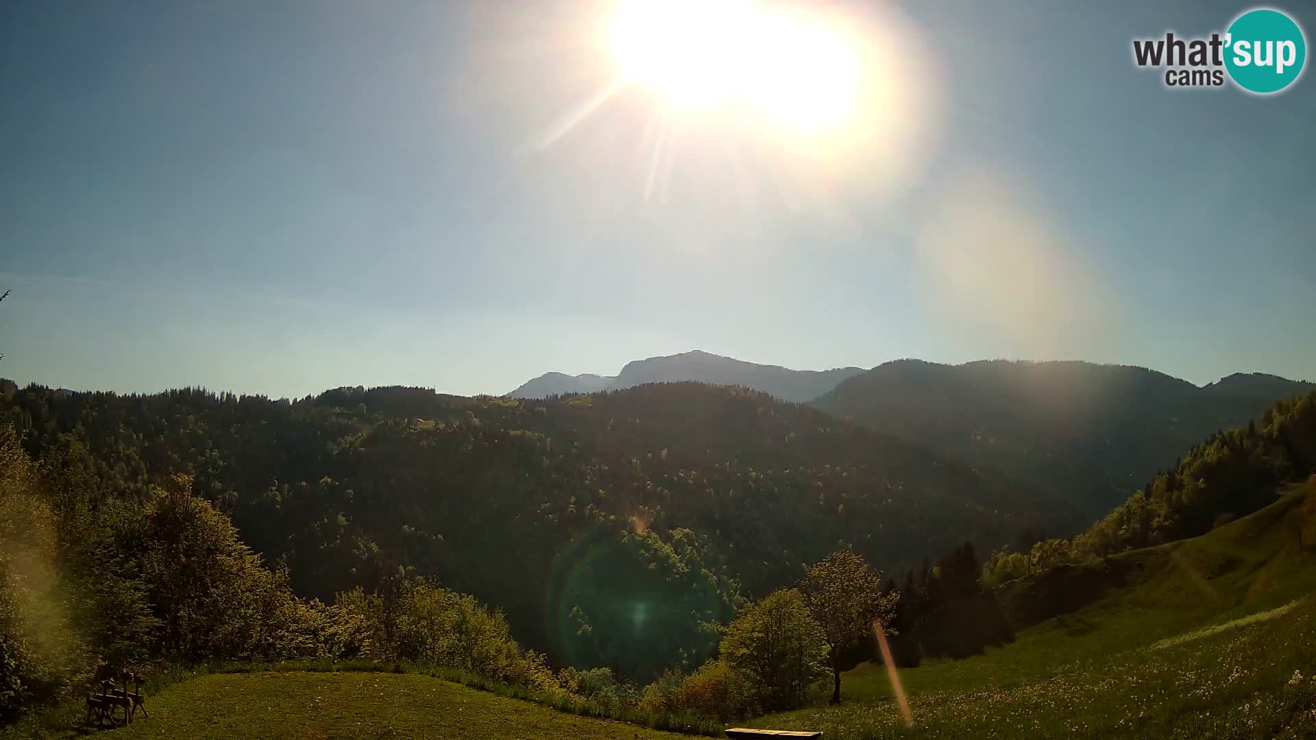 Webcam Brunarica Dražgoše – Live View of Ratitovec (1666 m)