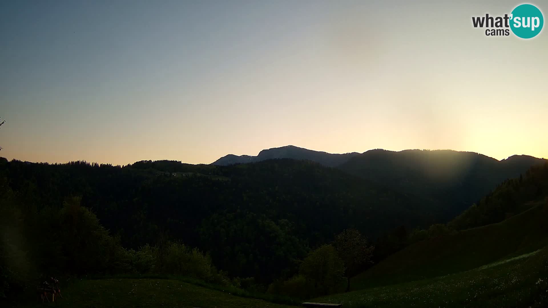 Webcam Brunarica Dražgoše – Live View of Ratitovec (1666 m)