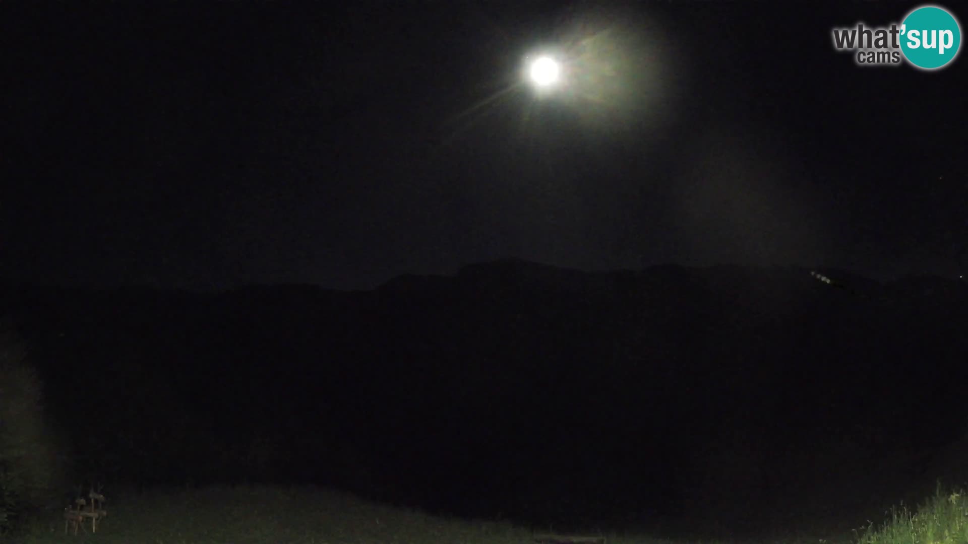 Webcam Brunarica Dražgoše – Live View of Ratitovec (1666 m)