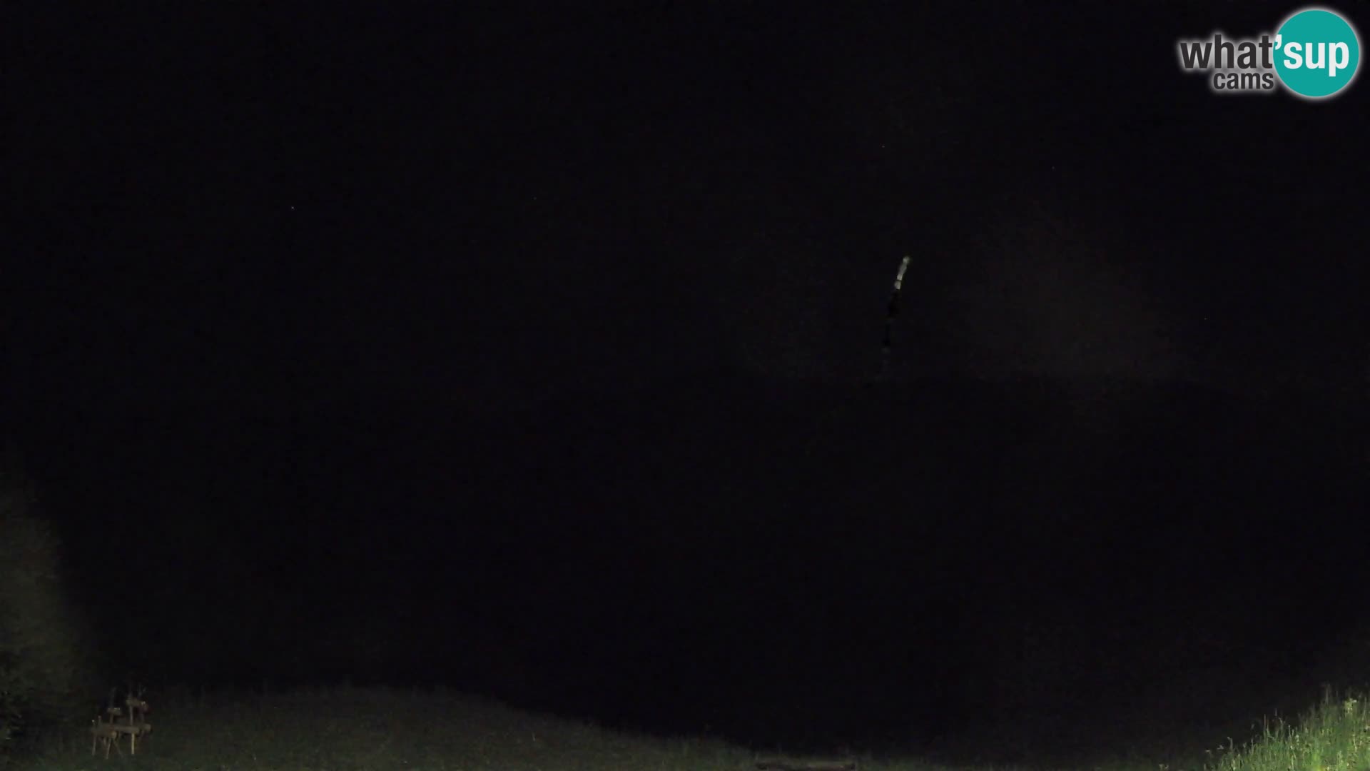 Webcam Brunarica Dražgoše – Live View of Ratitovec (1666 m)