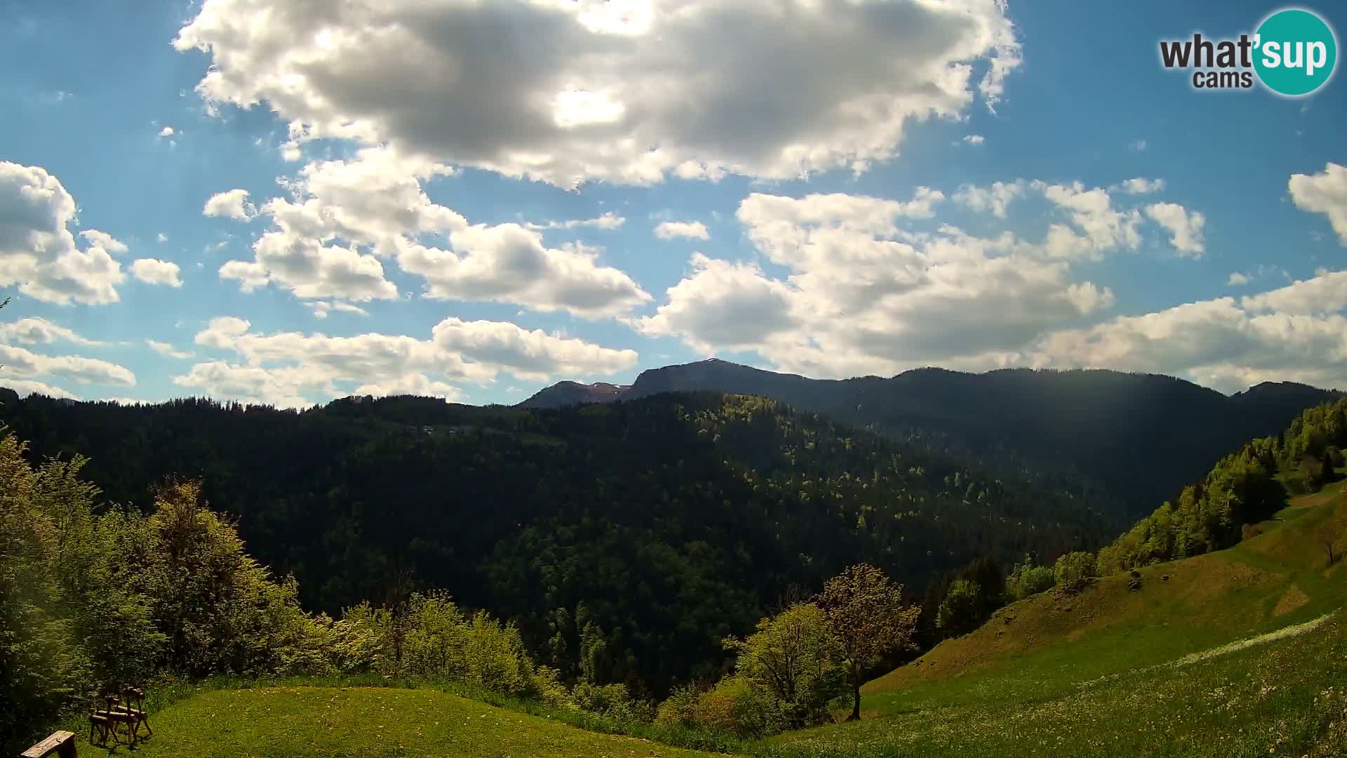 Spletna kamera Brunarica Dražgoše – Pogled v živo na Ratitovec (1666 m)