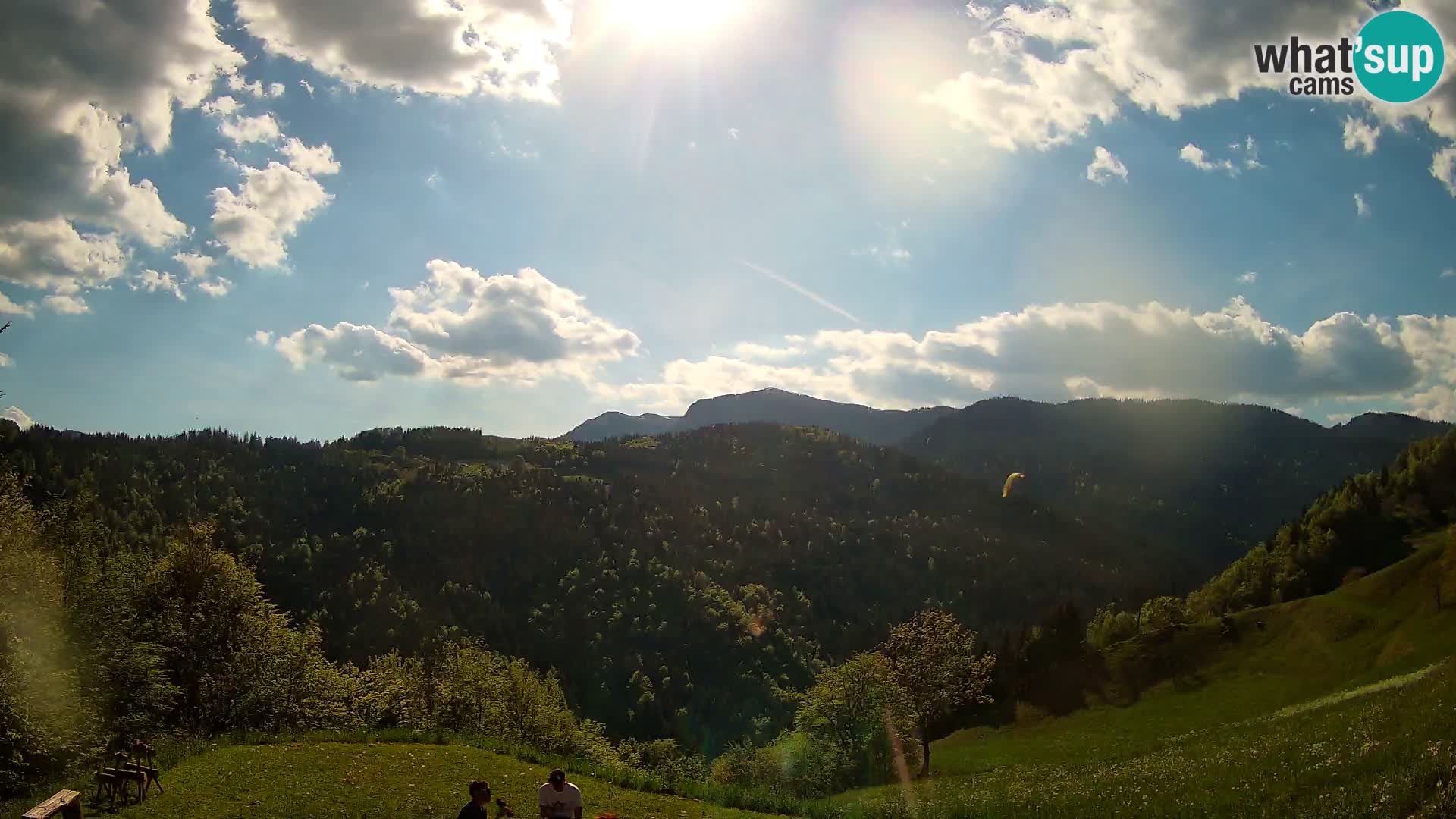 Spletna kamera Brunarica Dražgoše – Pogled v živo na Ratitovec (1666 m)