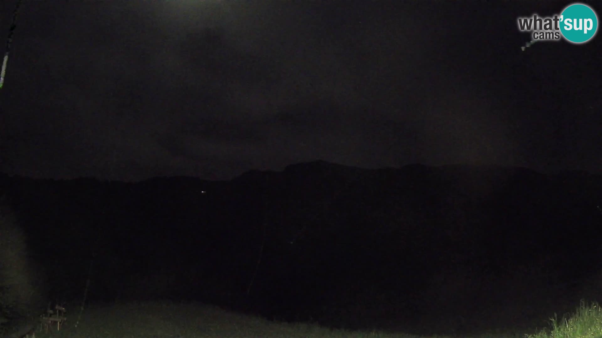 Spletna kamera Brunarica Dražgoše – Pogled v živo na Ratitovec (1666 m)