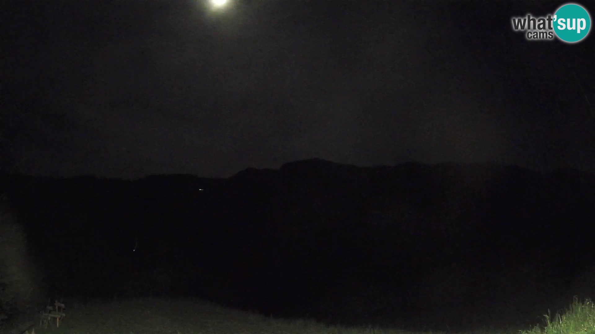 Webcam Brunarica Dražgoše – Live View of Ratitovec (1666 m)