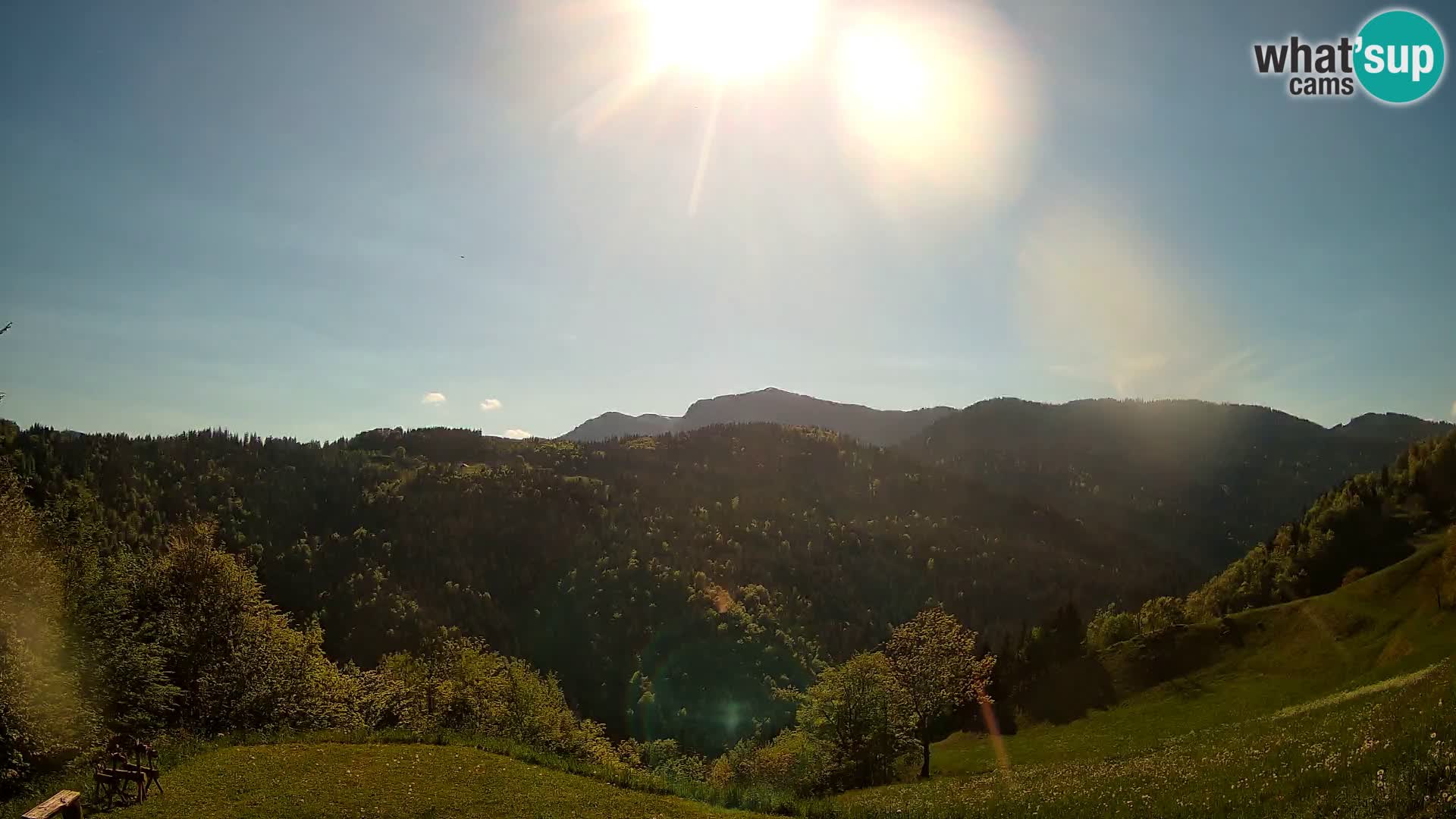 Spletna kamera Brunarica Dražgoše – Pogled v živo na Ratitovec (1666 m)