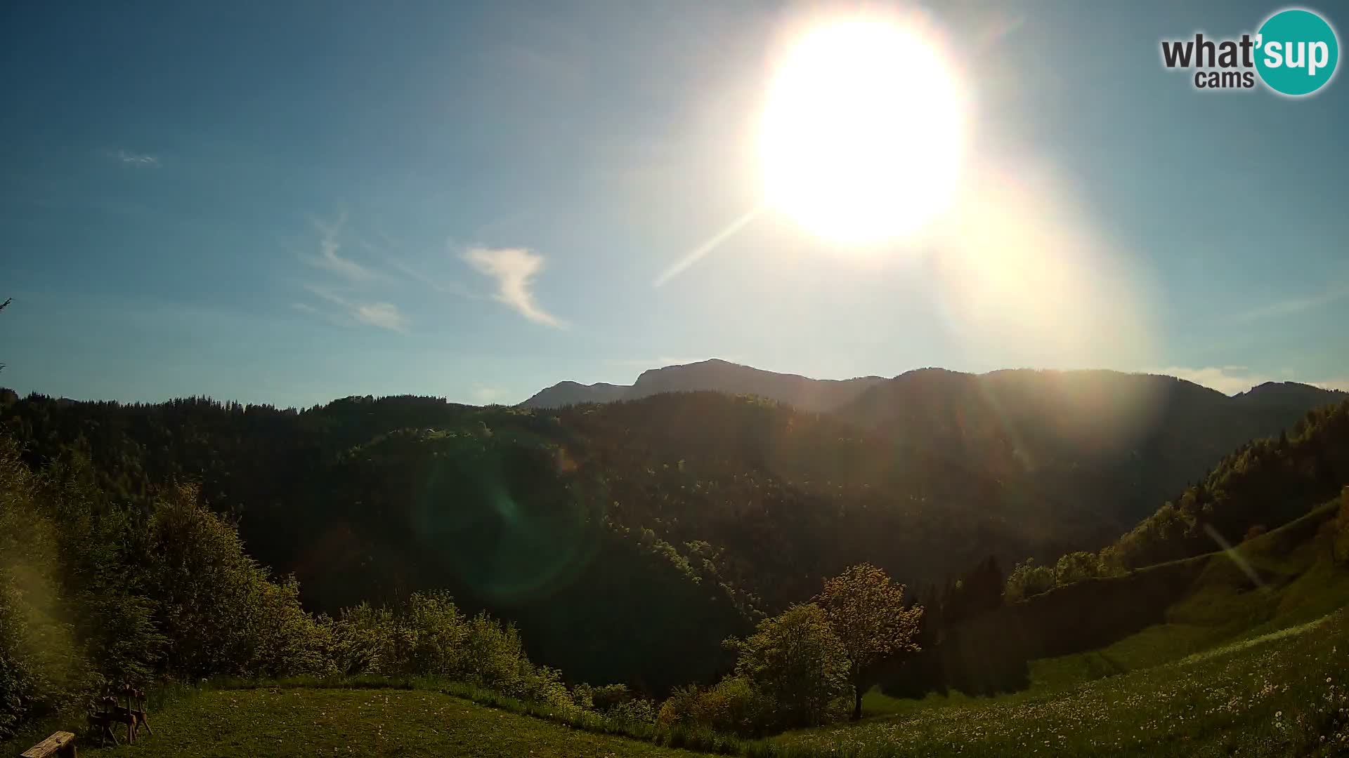 Web kamera Brunarica Dražgoše – Pogled uživo na Ratitovec (1666 m)