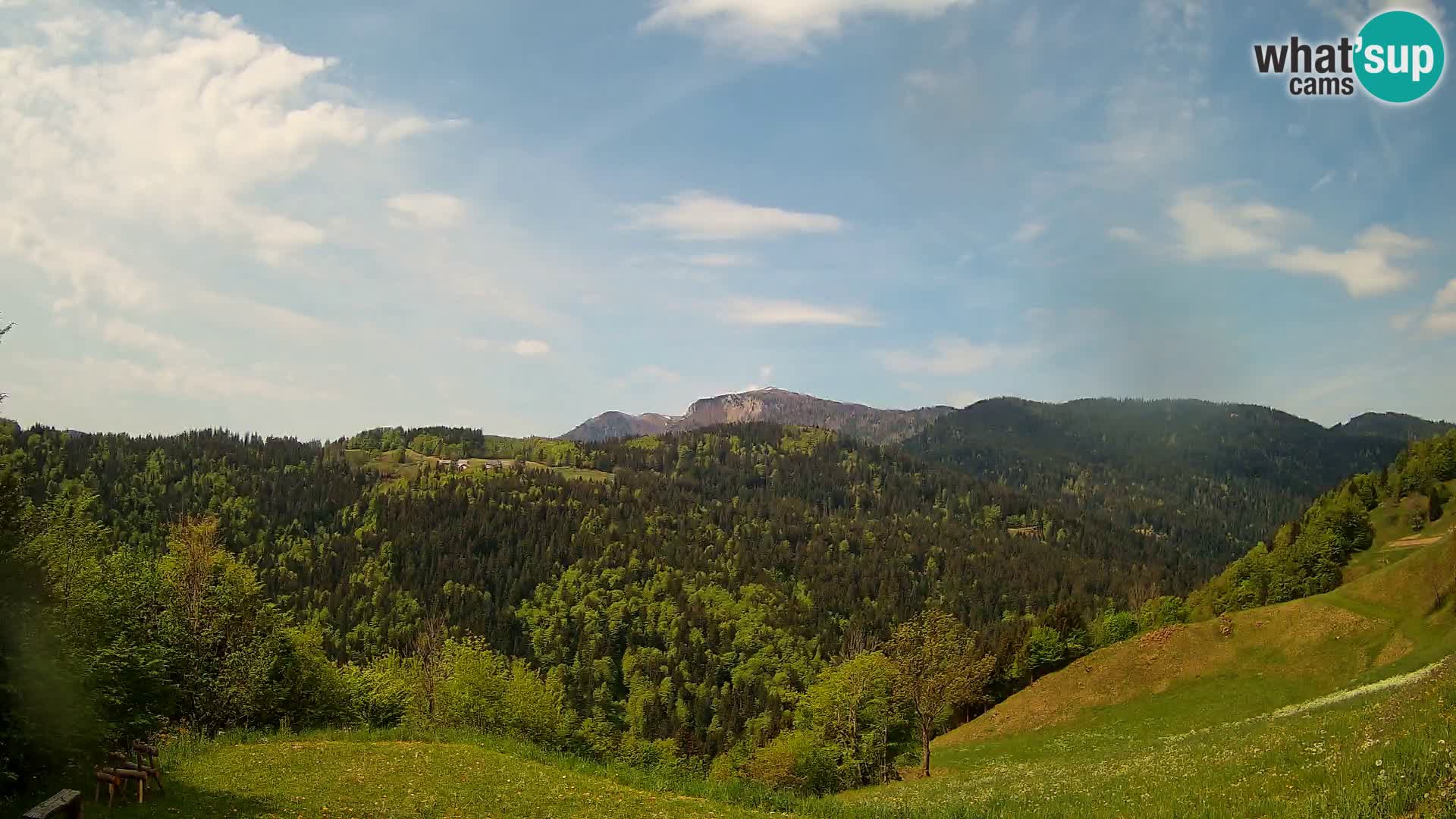 Spletna kamera Brunarica Dražgoše – Pogled v živo na Ratitovec (1666 m)