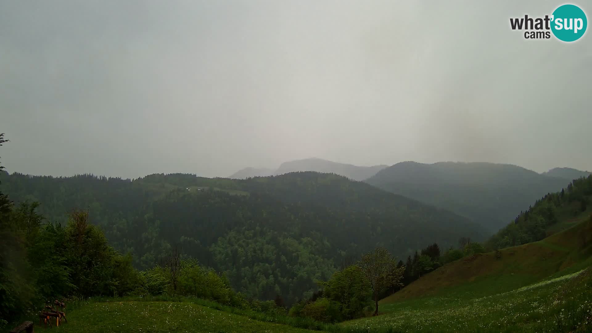 Webcam Brunarica Dražgoše – Live View of Ratitovec (1666 m)