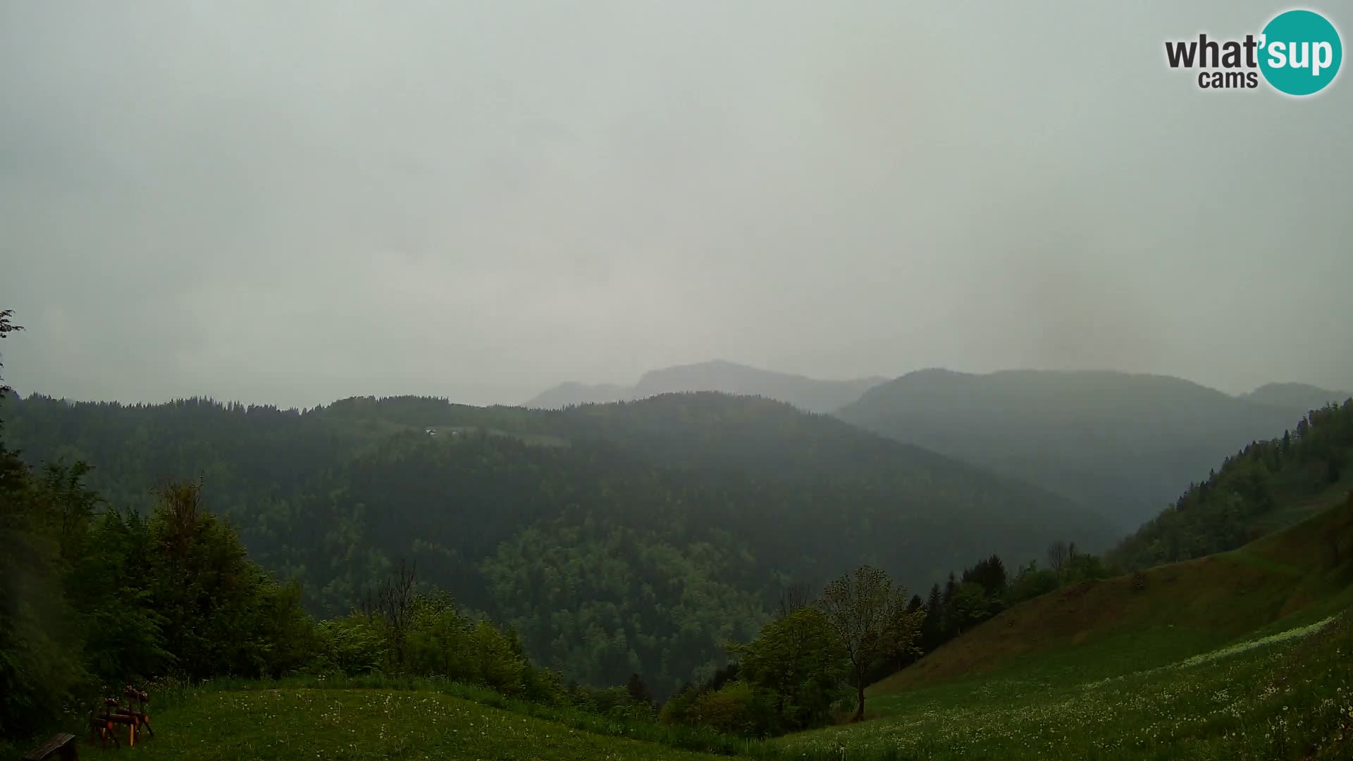 Spletna kamera Brunarica Dražgoše – Pogled v živo na Ratitovec (1666 m)