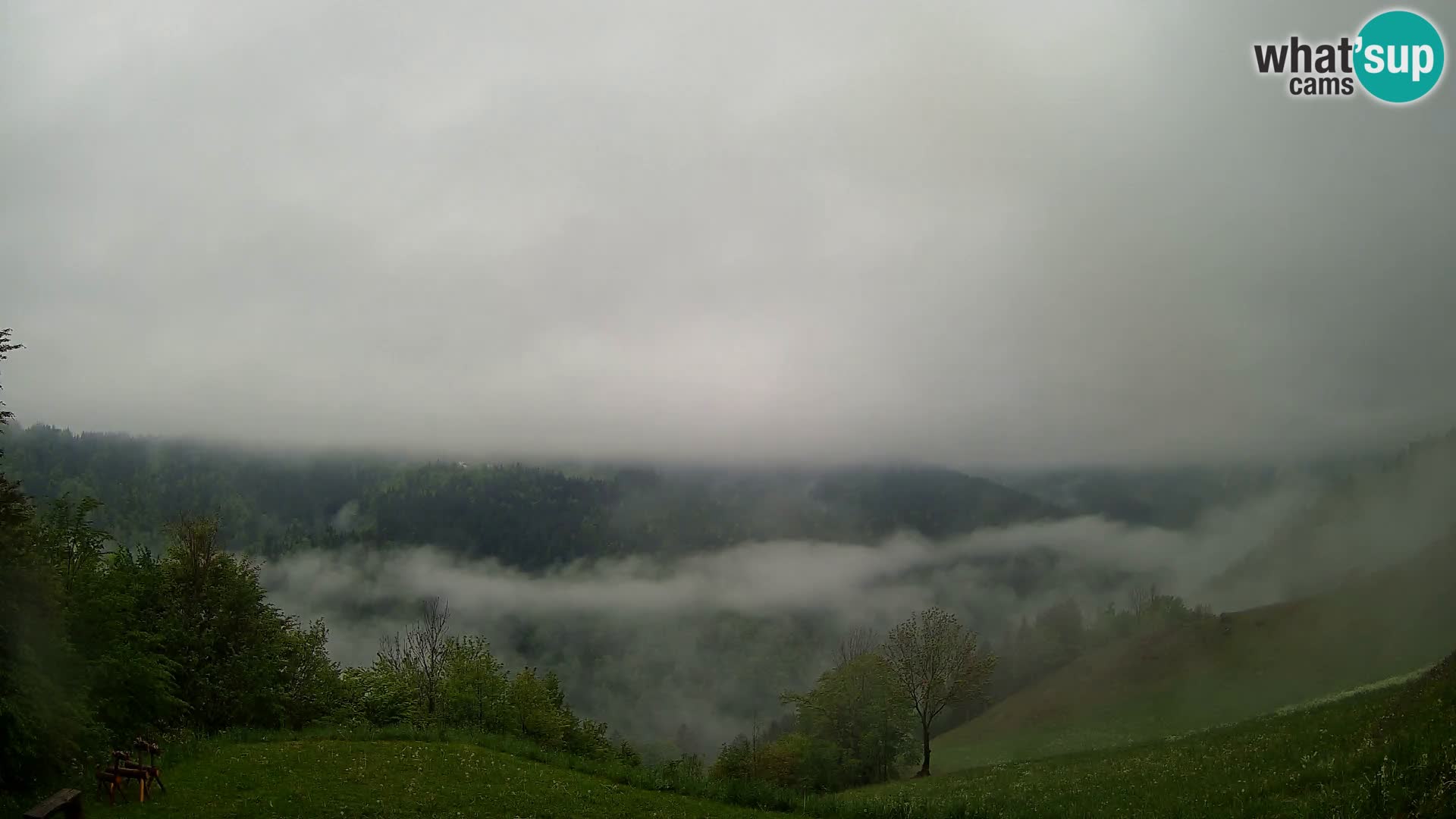 Web kamera Brunarica Dražgoše – Pogled uživo na Ratitovec (1666 m)