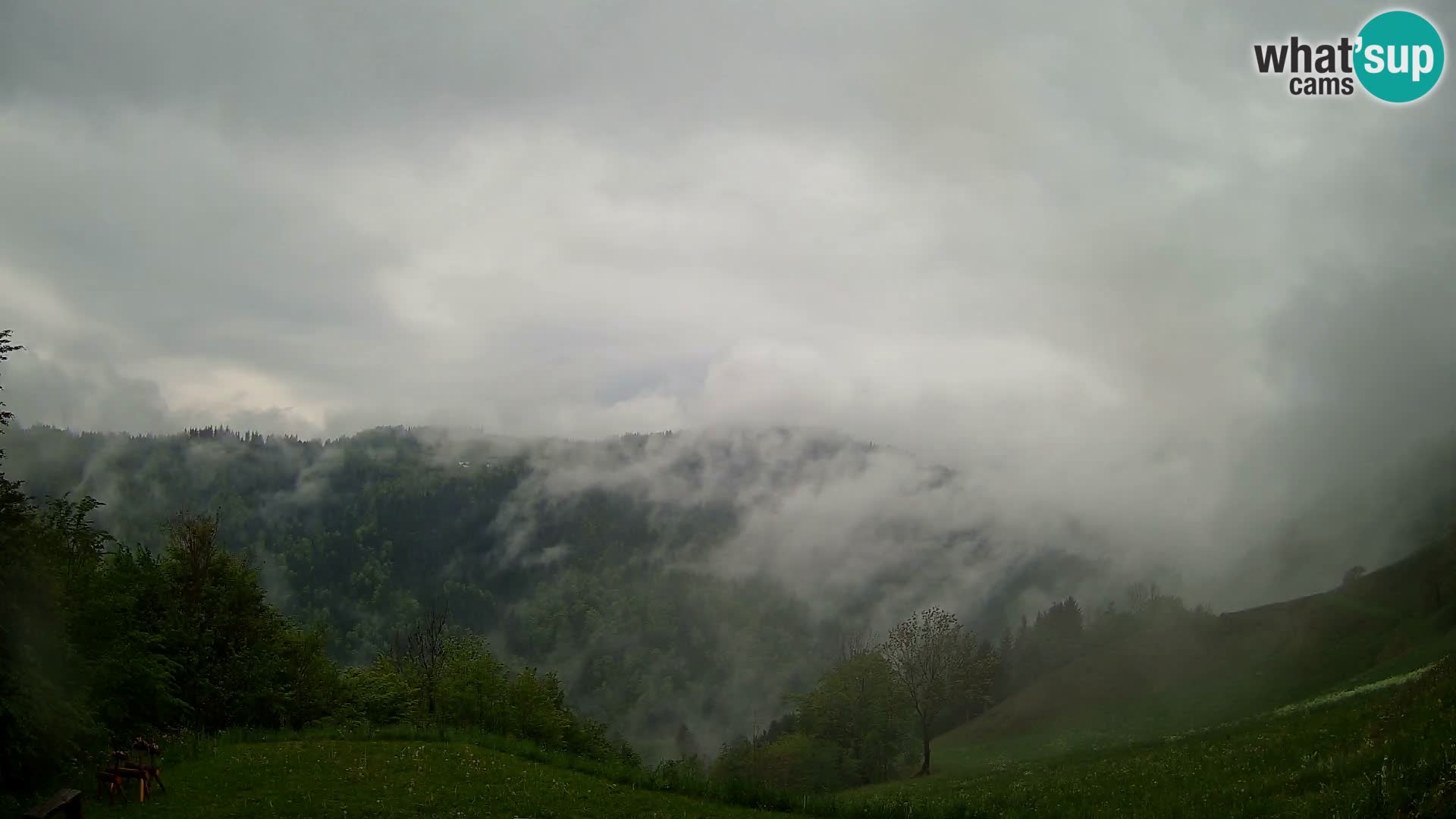 Spletna kamera Brunarica Dražgoše – Pogled v živo na Ratitovec (1666 m)