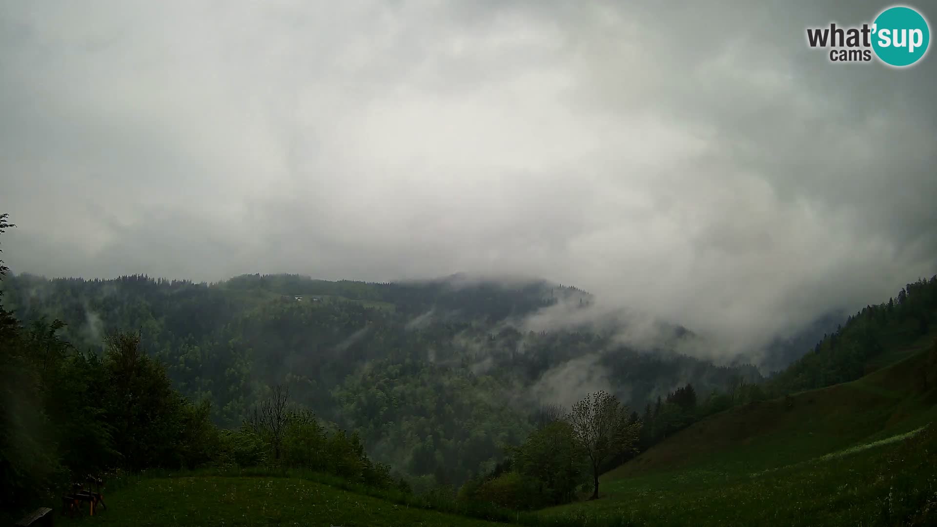Spletna kamera Brunarica Dražgoše – Pogled v živo na Ratitovec (1666 m)