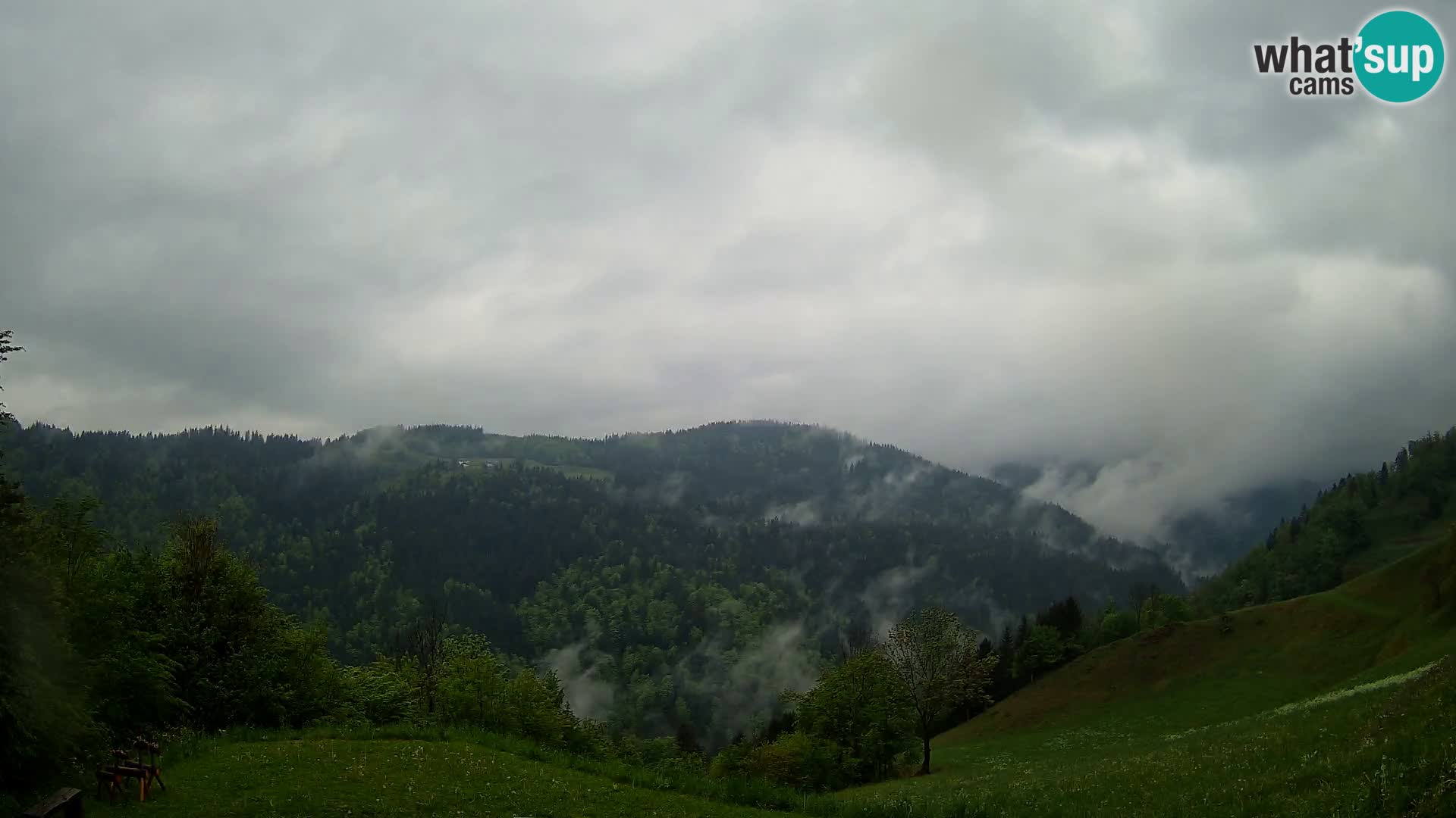 Spletna kamera Brunarica Dražgoše – Pogled v živo na Ratitovec (1666 m)