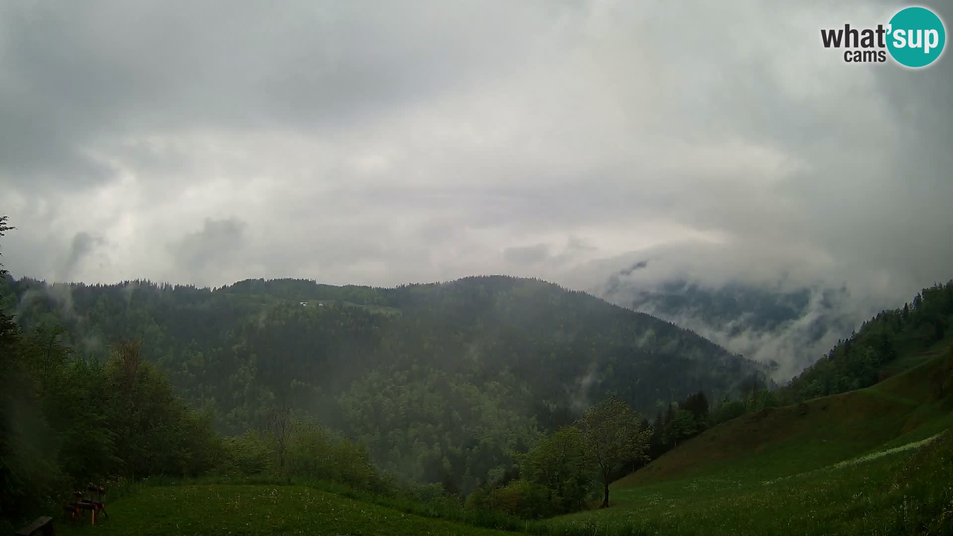 Spletna kamera Brunarica Dražgoše – Pogled v živo na Ratitovec (1666 m)