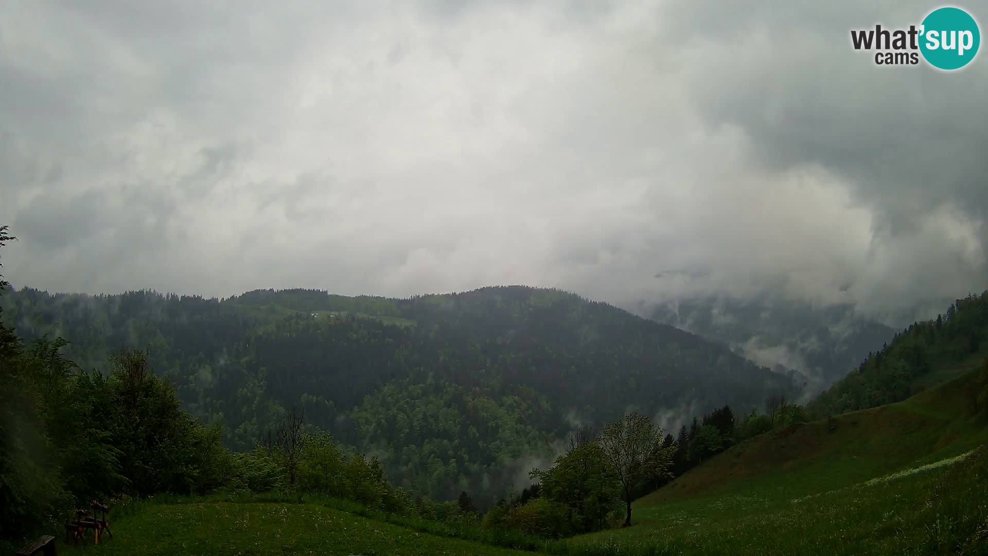 Webcam Brunarica Dražgoše – Live View of Ratitovec (1666 m)