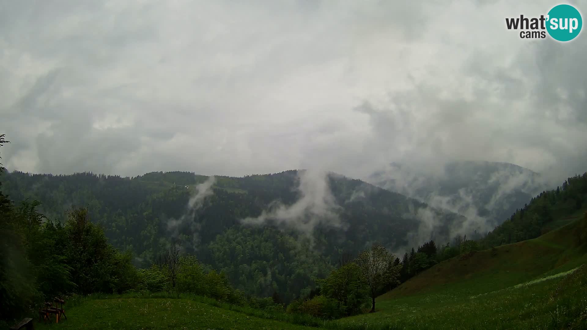 Webcam Brunarica Dražgoše – Live View of Ratitovec (1666 m)