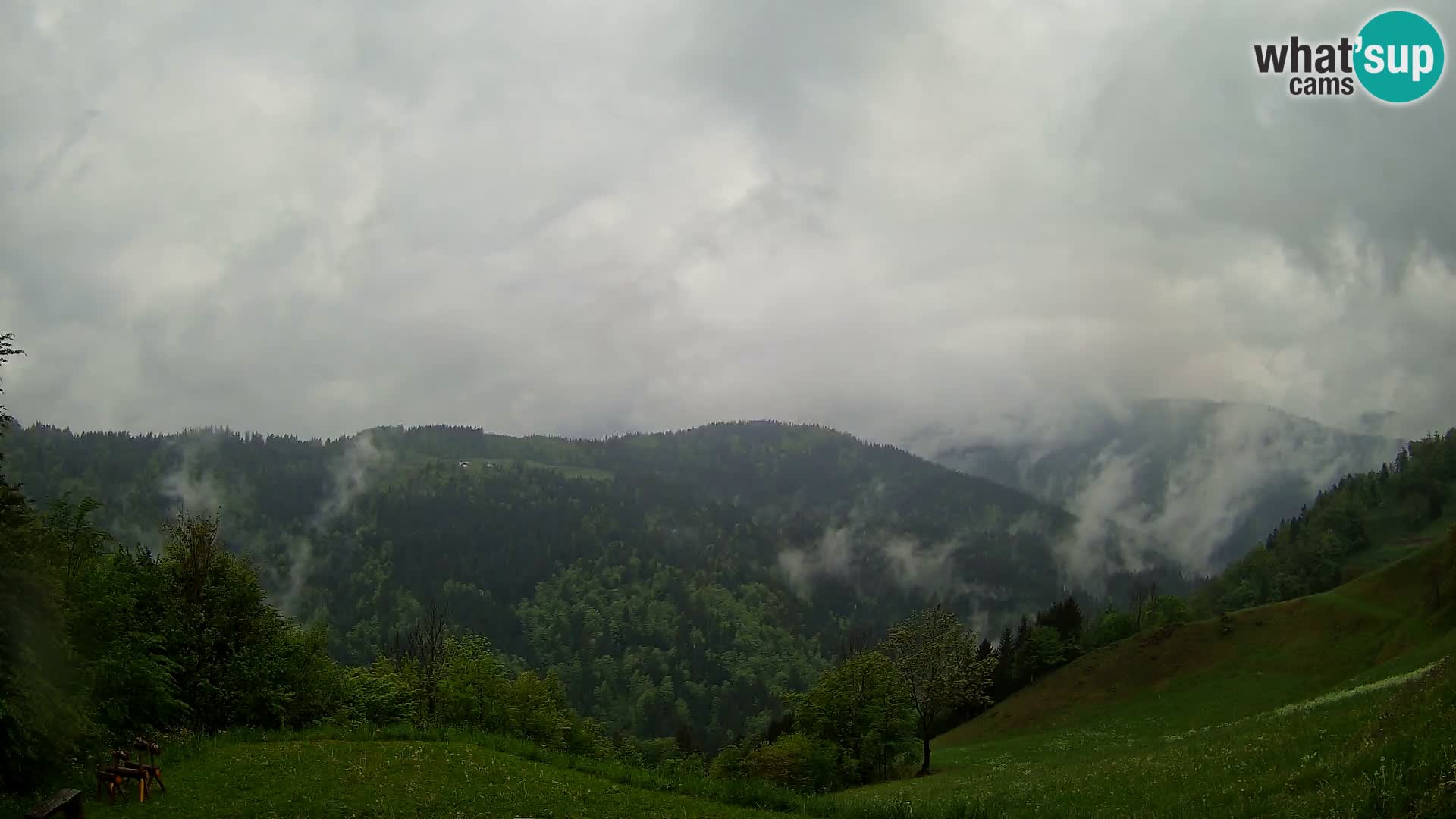 Spletna kamera Brunarica Dražgoše – Pogled v živo na Ratitovec (1666 m)