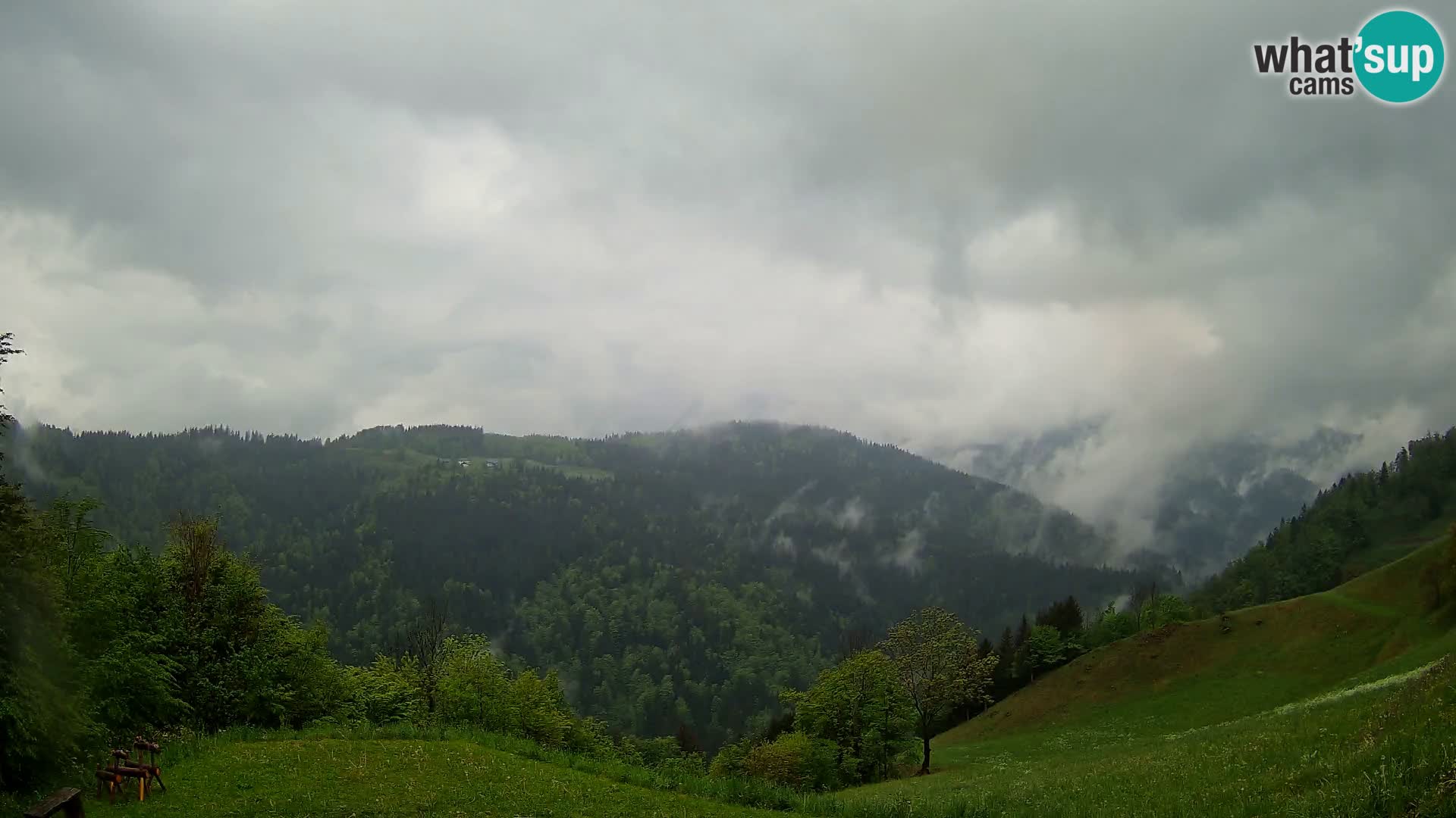 Webcam Brunarica Dražgoše – Live View of Ratitovec (1666 m)