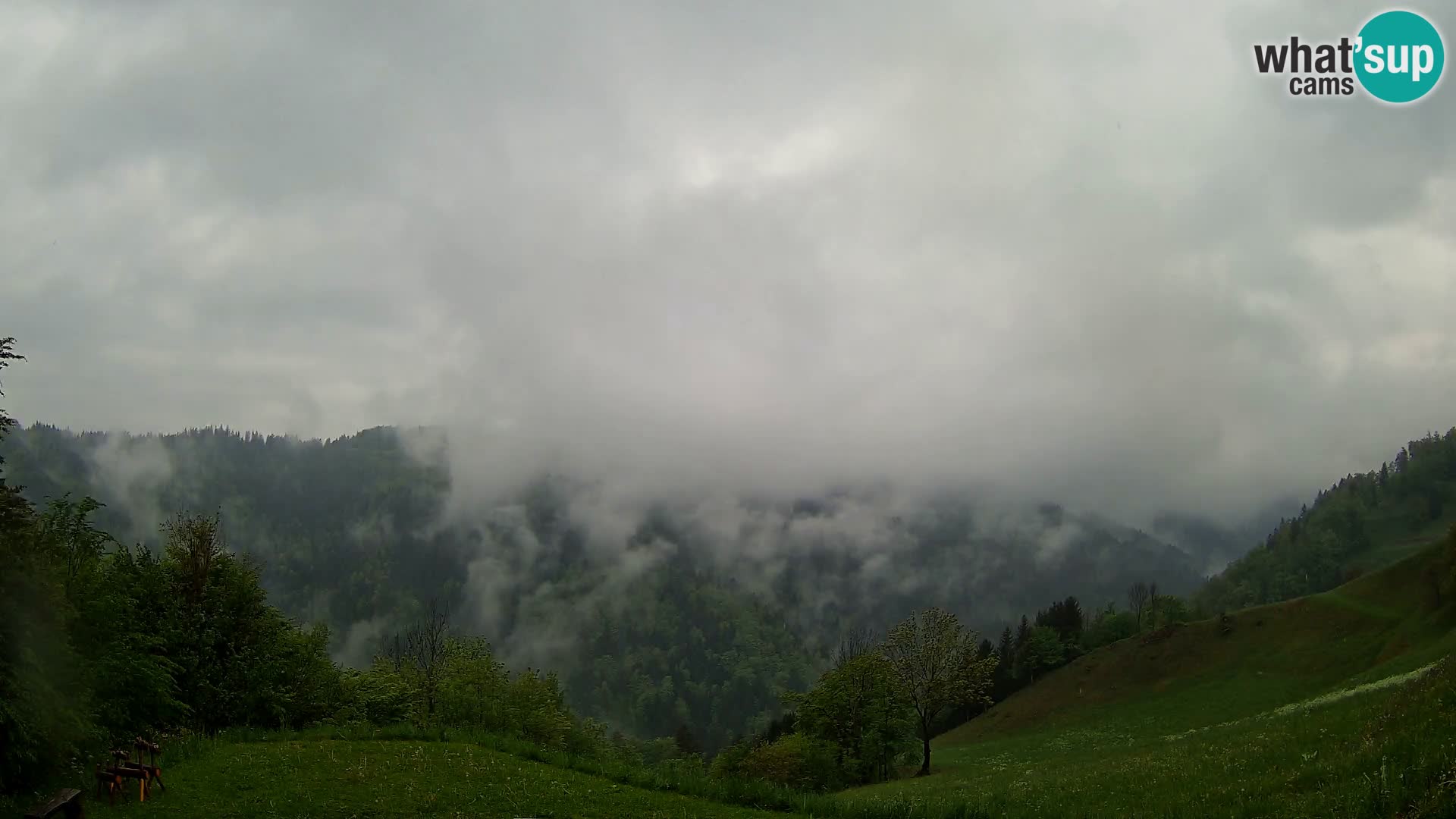 Spletna kamera Brunarica Dražgoše – Pogled v živo na Ratitovec (1666 m)