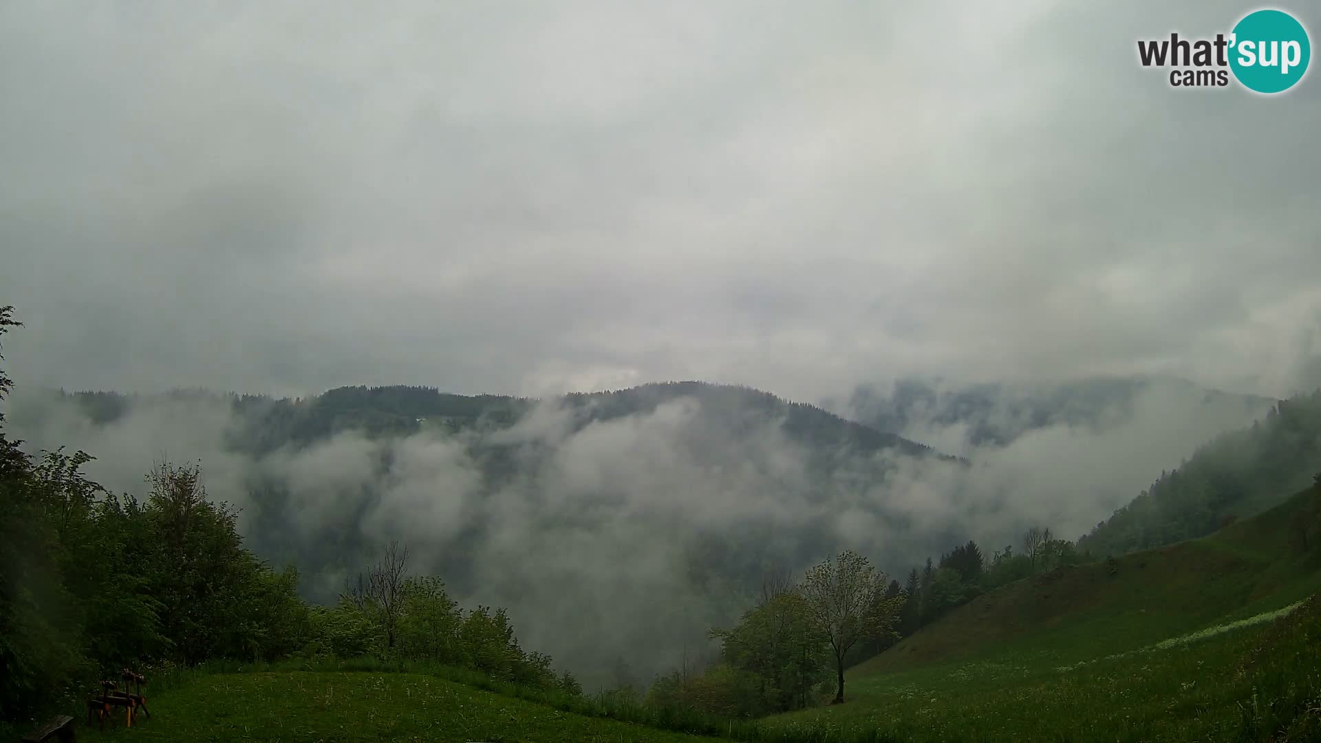 Webcam Brunarica Dražgoše – Live View of Ratitovec (1666 m)