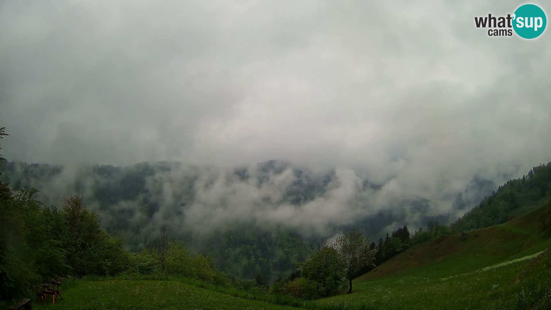 Spletna kamera Brunarica Dražgoše – Pogled v živo na Ratitovec (1666 m)