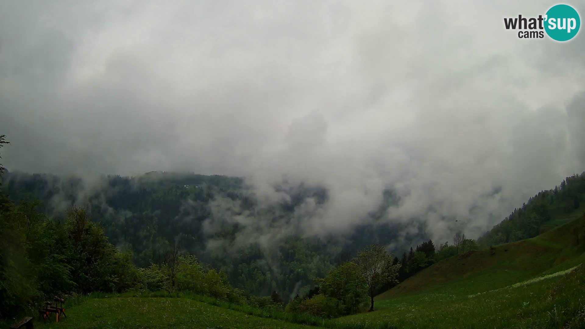 Webcam Brunarica Dražgoše – Live View of Ratitovec (1666 m)