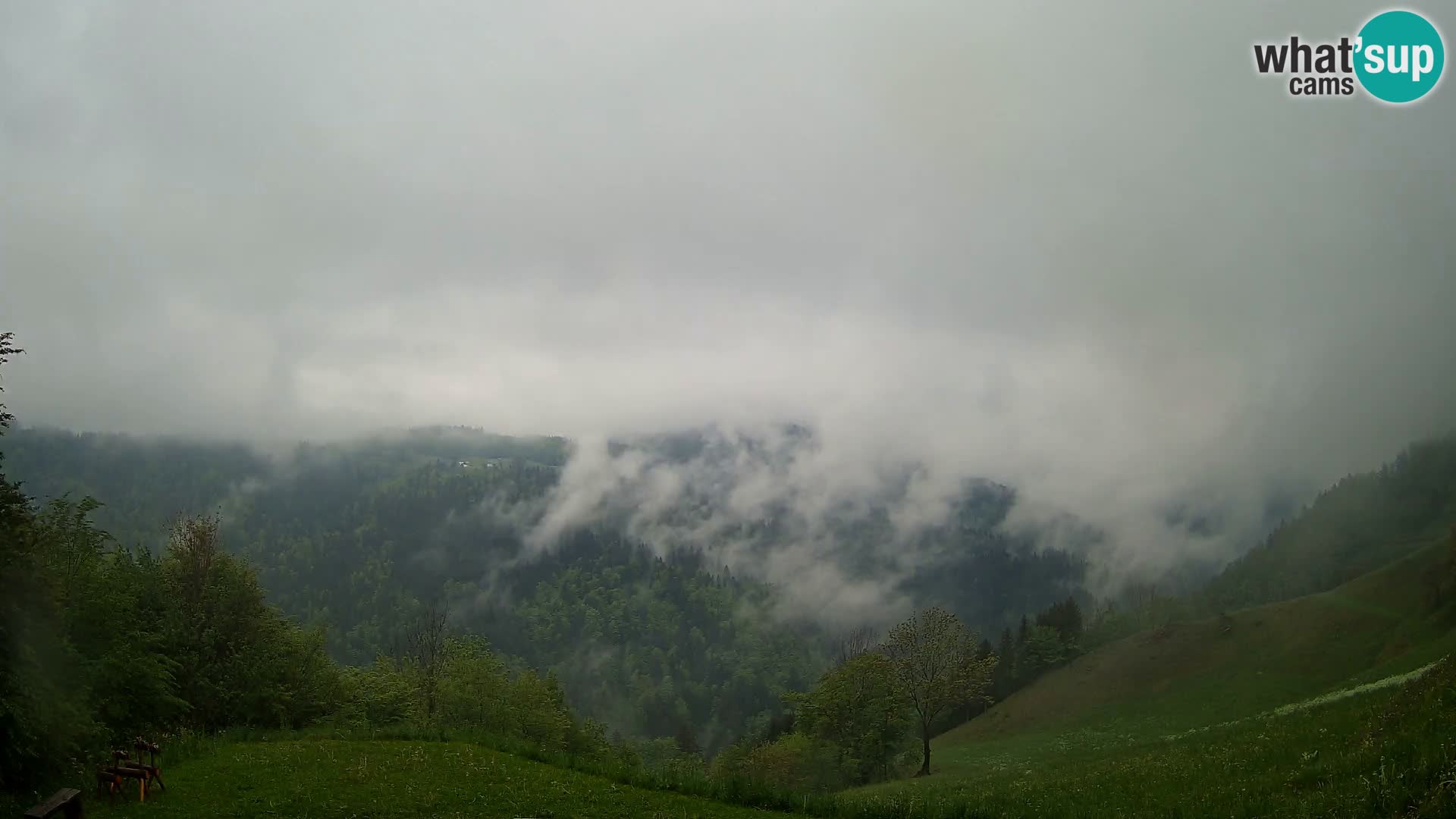 Webcam Brunarica Dražgoše – Live View of Ratitovec (1666 m)