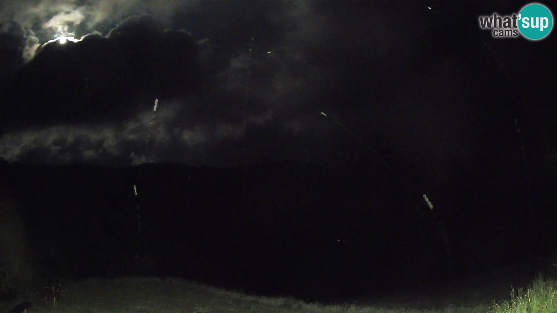 Webcam Brunarica Dražgoše – Live View of Ratitovec (1666 m)