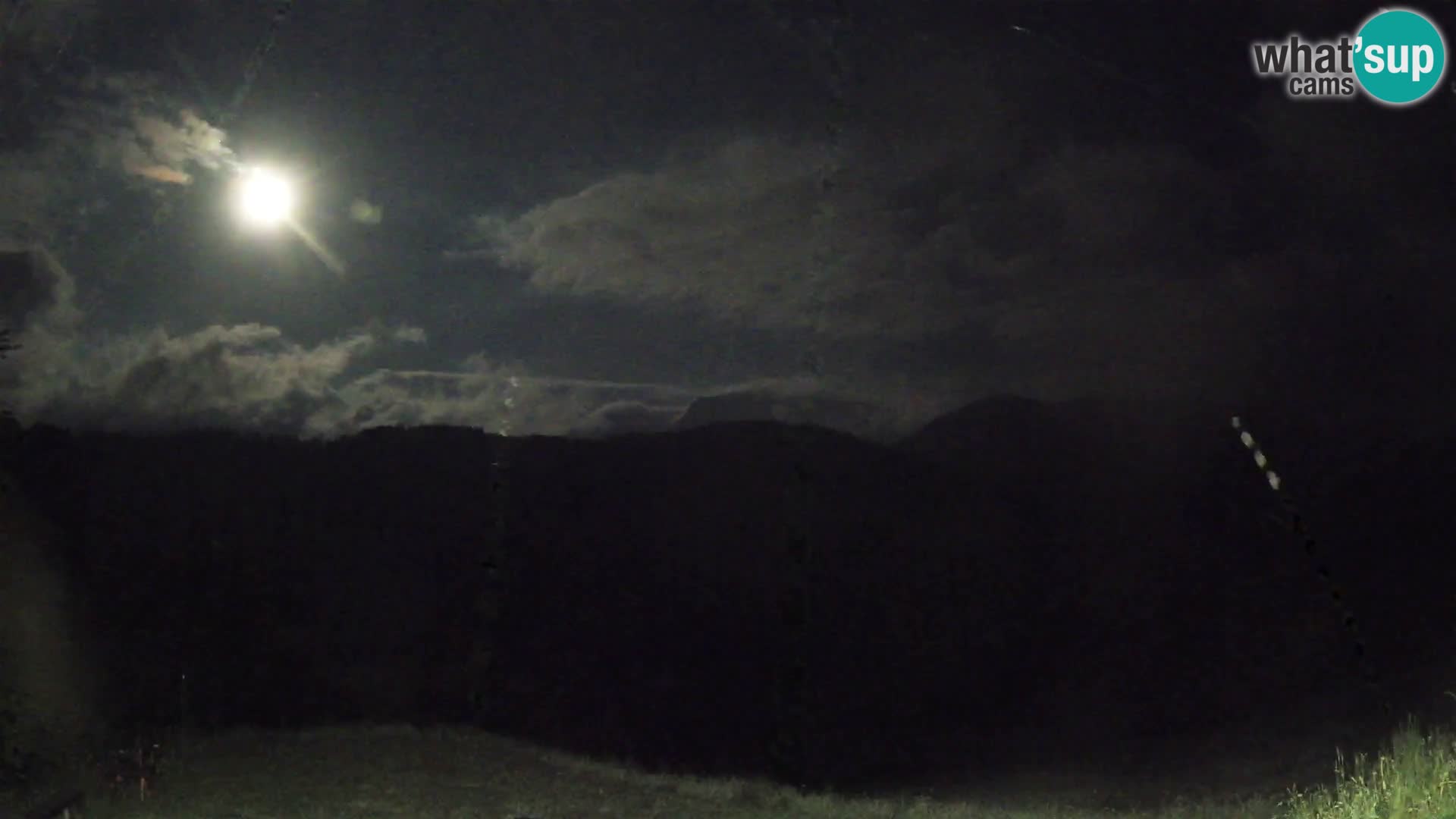 Webcam Brunarica Dražgoše – Live View of Ratitovec (1666 m)