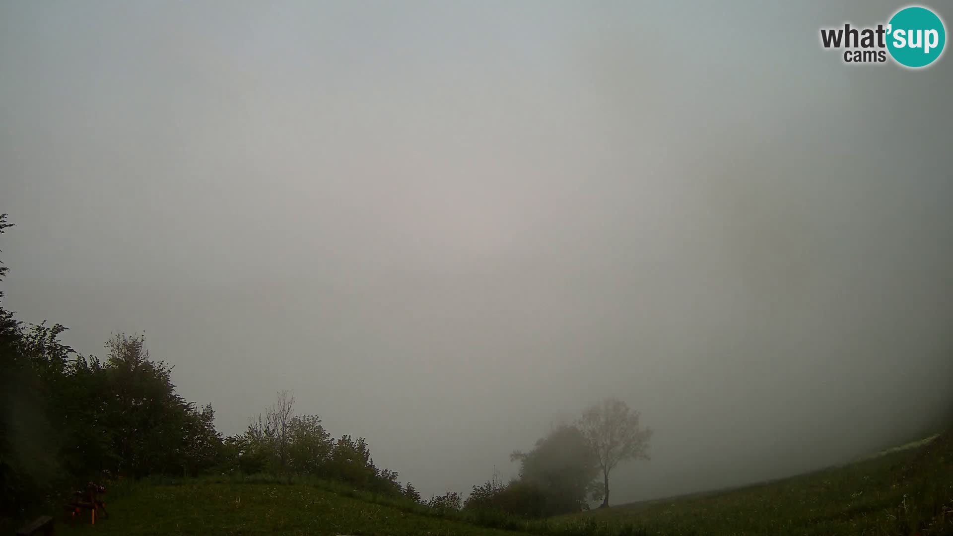 Spletna kamera Brunarica Dražgoše – Pogled v živo na Ratitovec (1666 m)