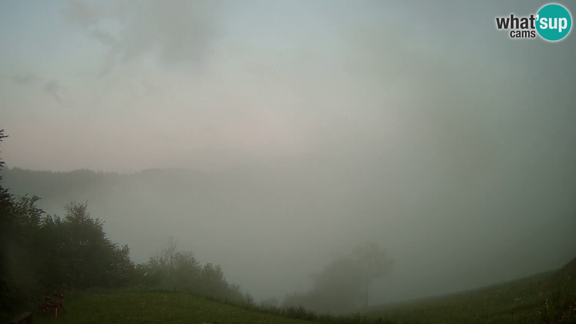 Spletna kamera Brunarica Dražgoše – Pogled v živo na Ratitovec (1666 m)