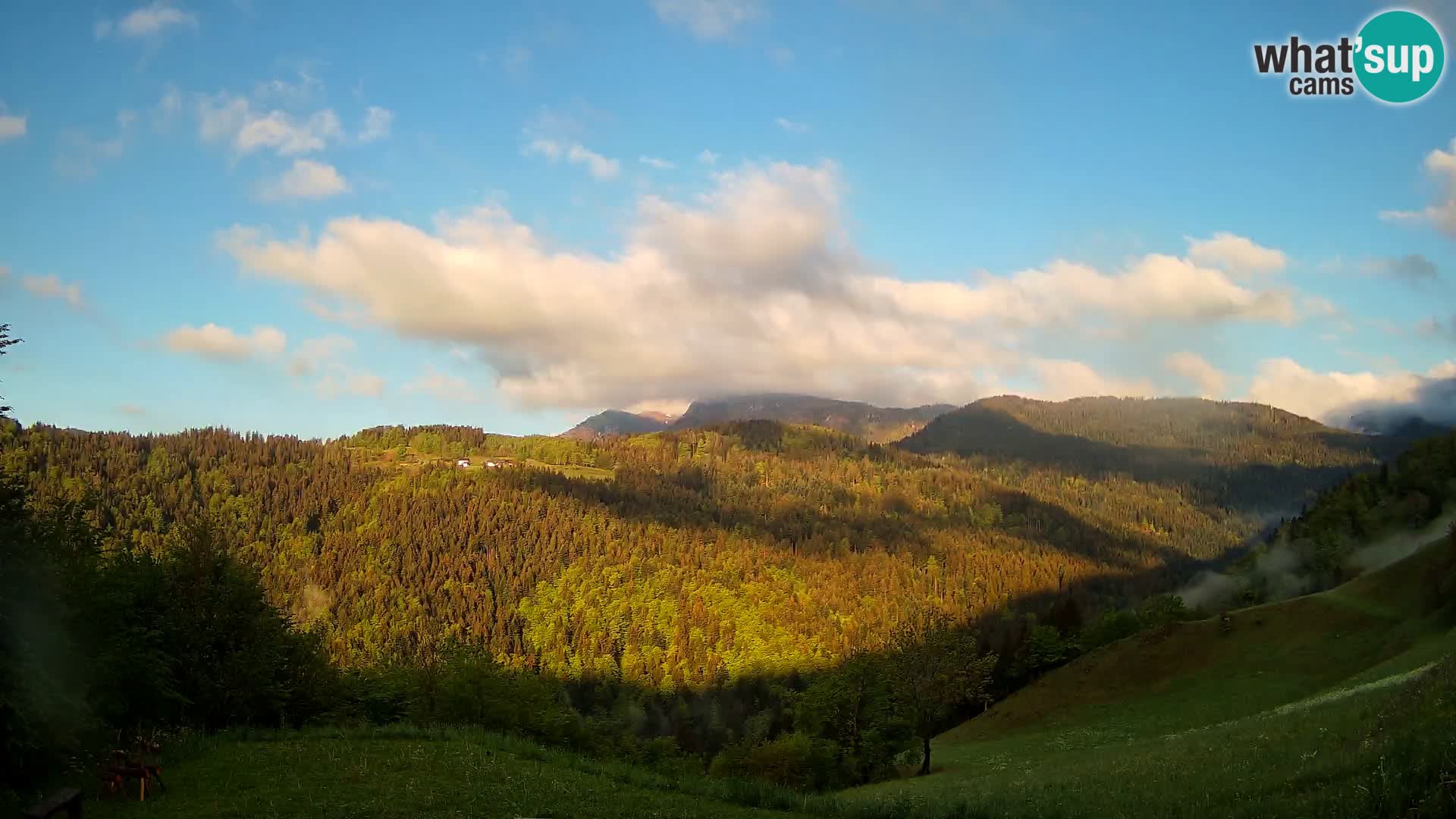 Spletna kamera Brunarica Dražgoše – Pogled v živo na Ratitovec (1666 m)