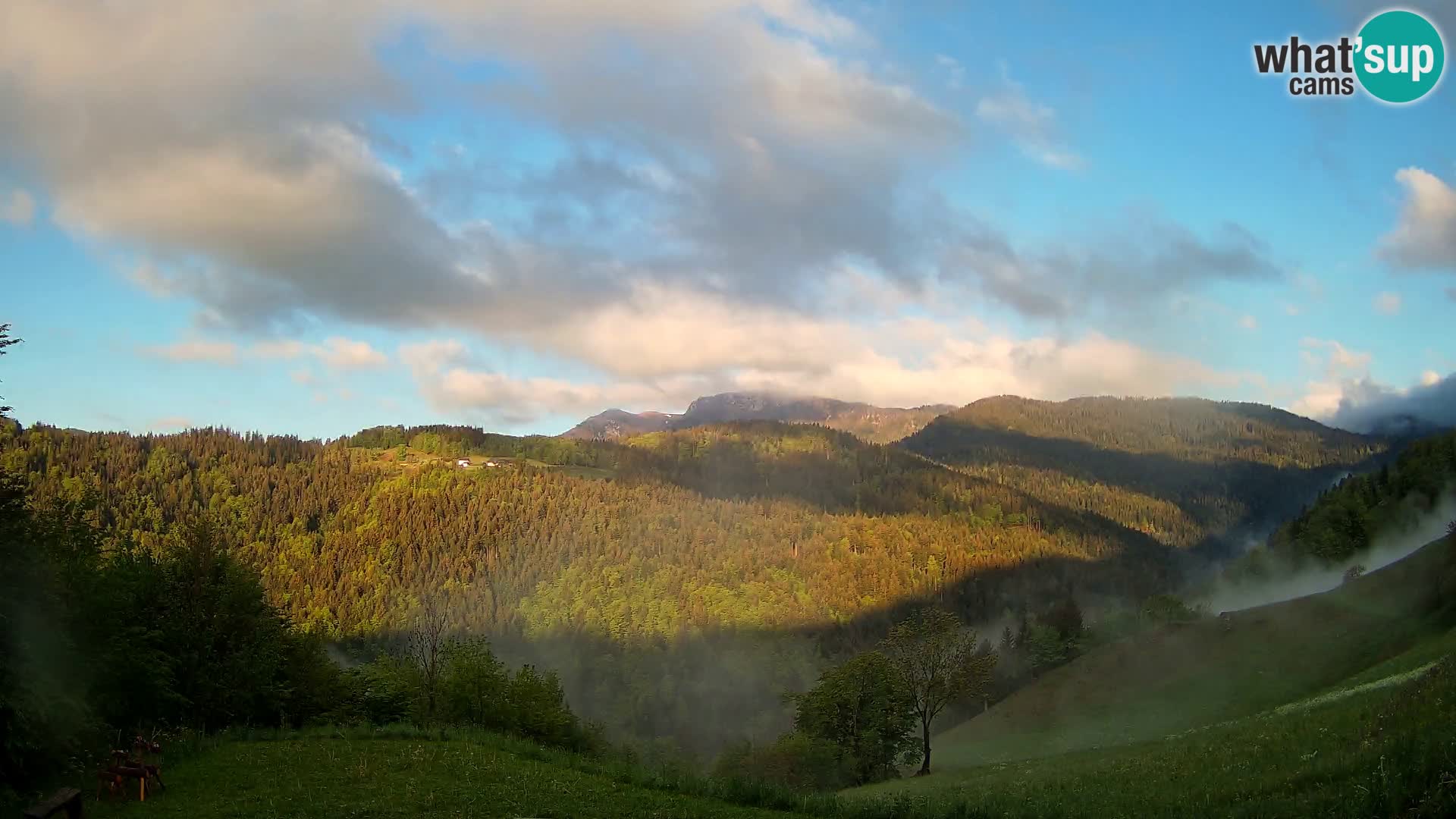 Web kamera Brunarica Dražgoše – Pogled uživo na Ratitovec (1666 m)