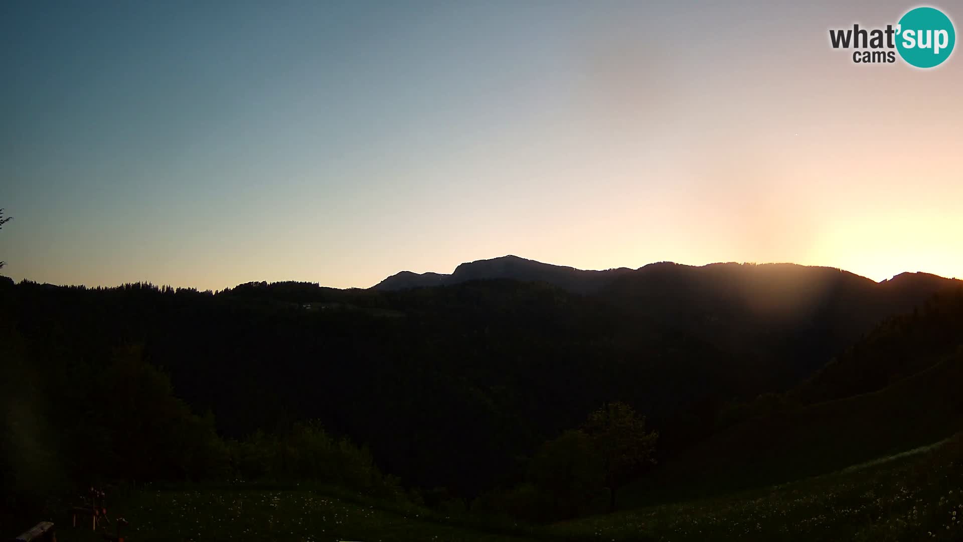 Webcam Brunarica Dražgoše – Live View of Ratitovec (1666 m)