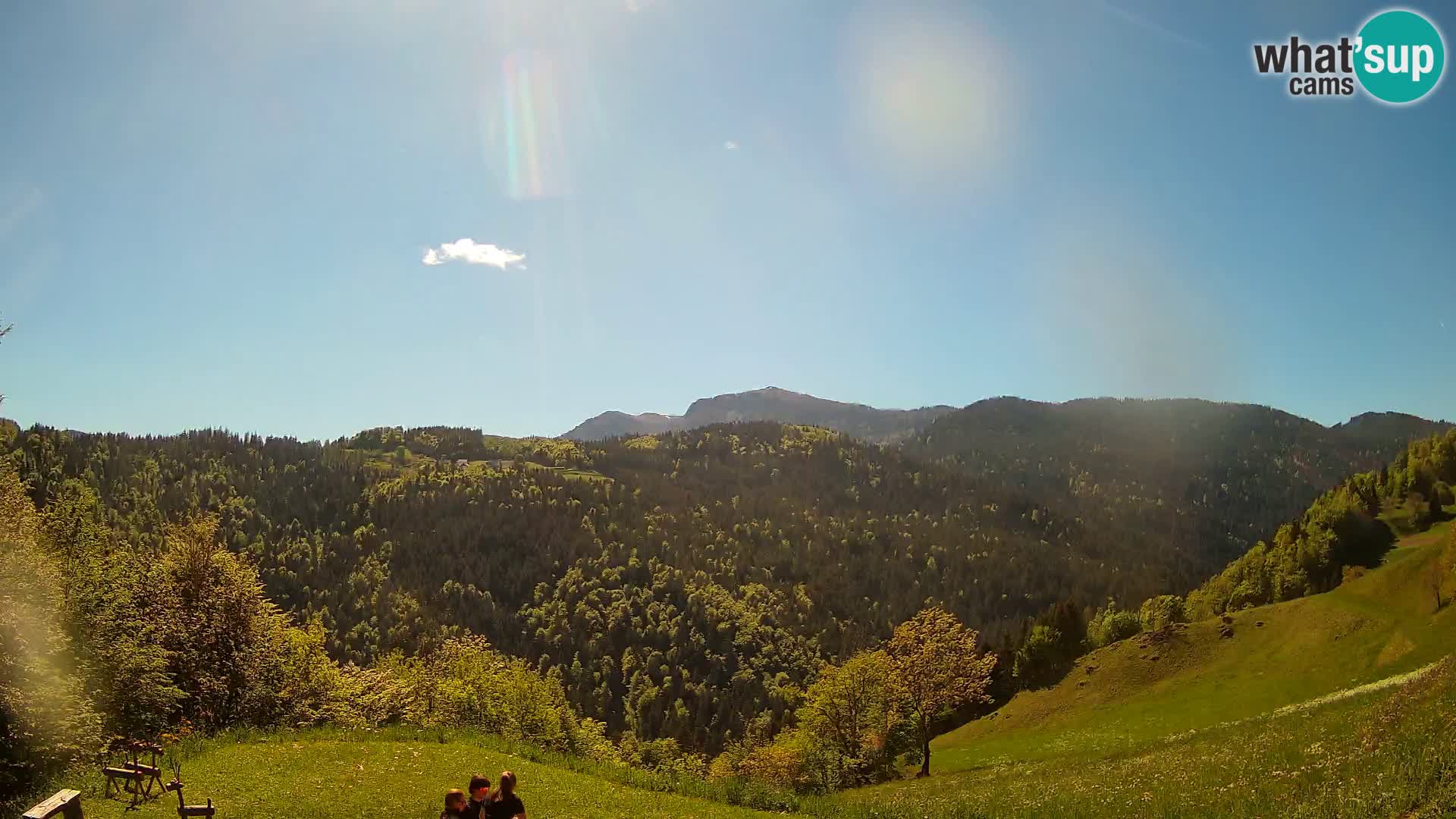 Webcam Brunarica Dražgoše – Live View of Ratitovec (1666 m)