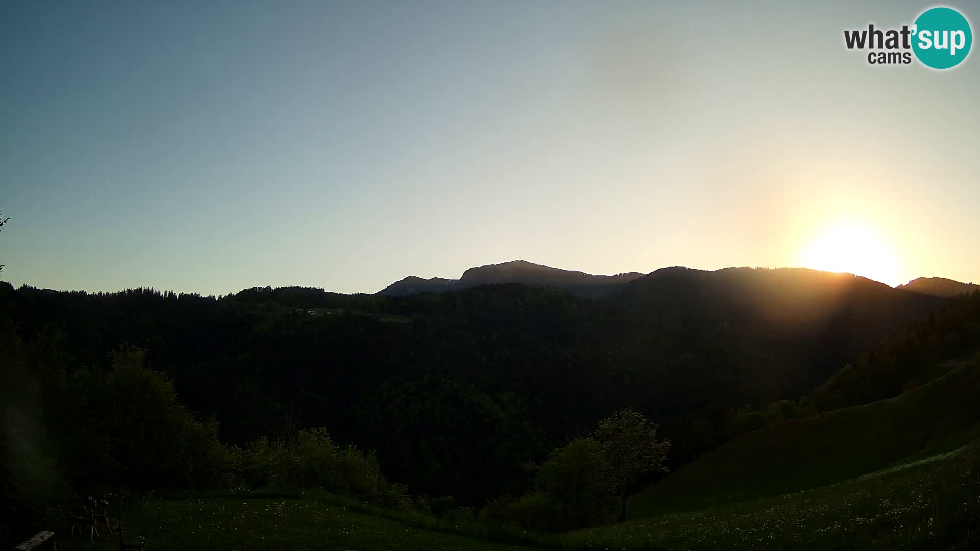 Spletna kamera Brunarica Dražgoše – Pogled v živo na Ratitovec (1666 m)