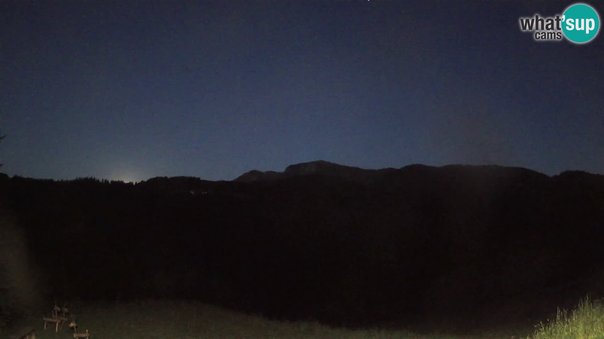 Webcam Brunarica Dražgoše – Live View of Ratitovec (1666 m)