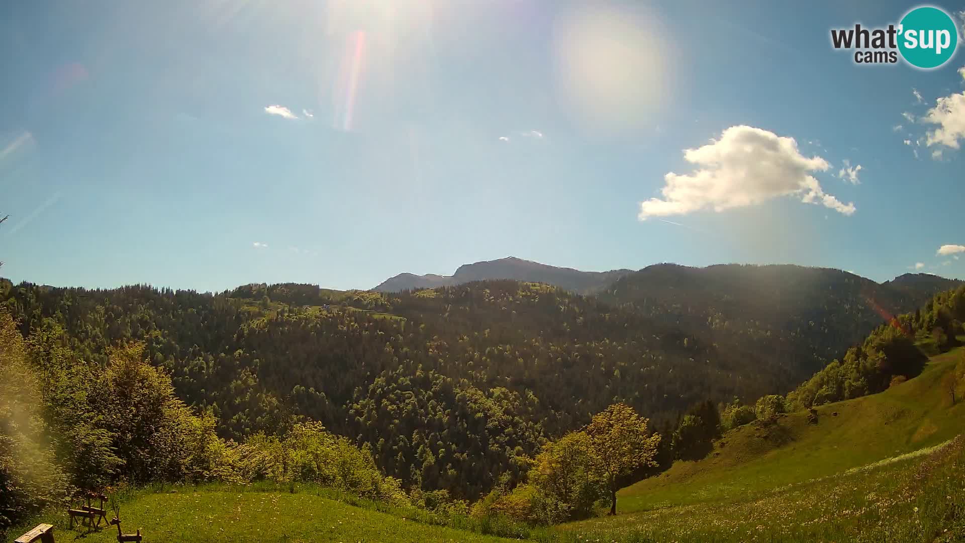 Spletna kamera Brunarica Dražgoše – Pogled v živo na Ratitovec (1666 m)