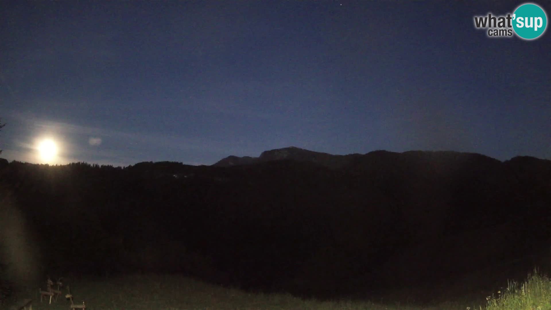 Webcam Brunarica Dražgoše – Live View of Ratitovec (1666 m)