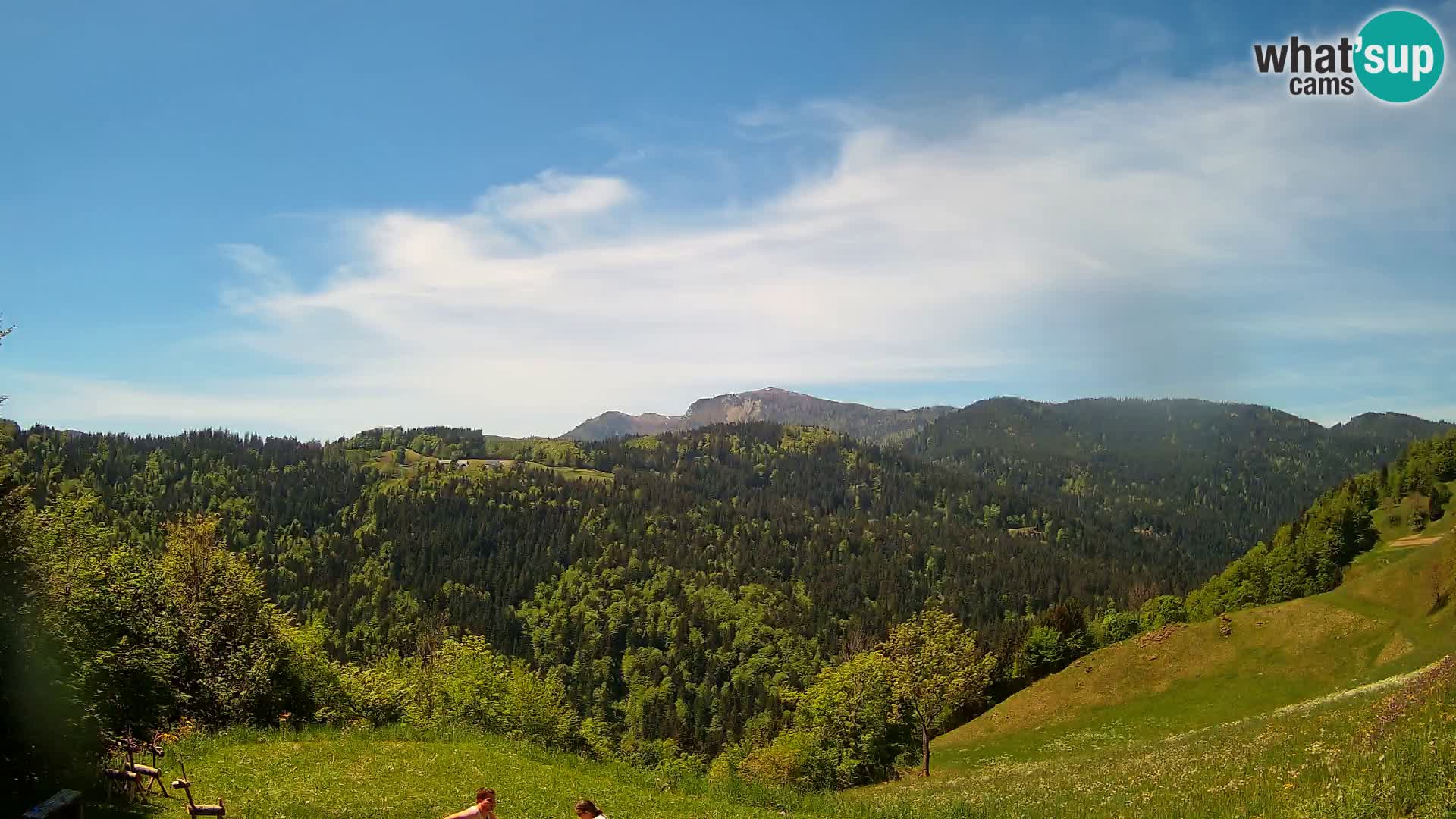 Web kamera Brunarica Dražgoše – Pogled uživo na Ratitovec (1666 m)