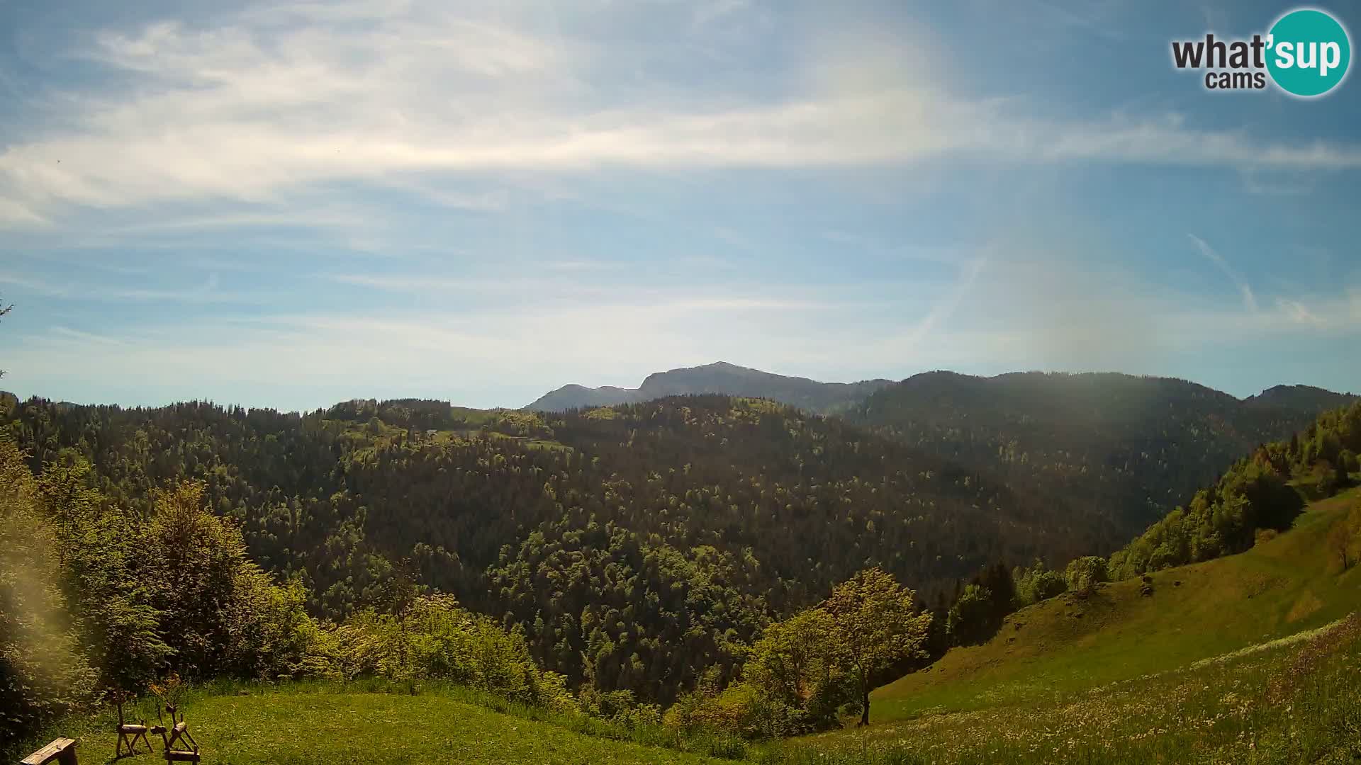 Webcam Brunarica Dražgoše – Live View of Ratitovec (1666 m)